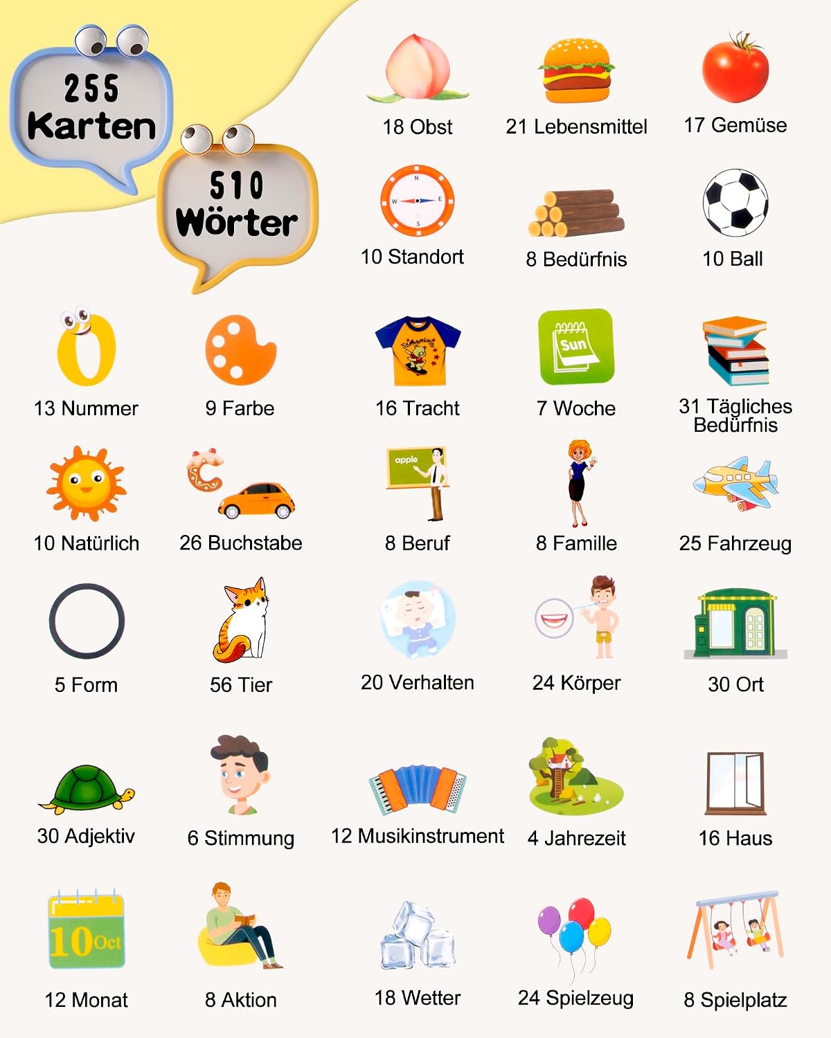 Detalle 2 de Sprechende Flash-Karten Standard Deutsch – 255 Karten mit 510 Wörtern (Lernspielzeug für 2–4 Jahre, Blau)
