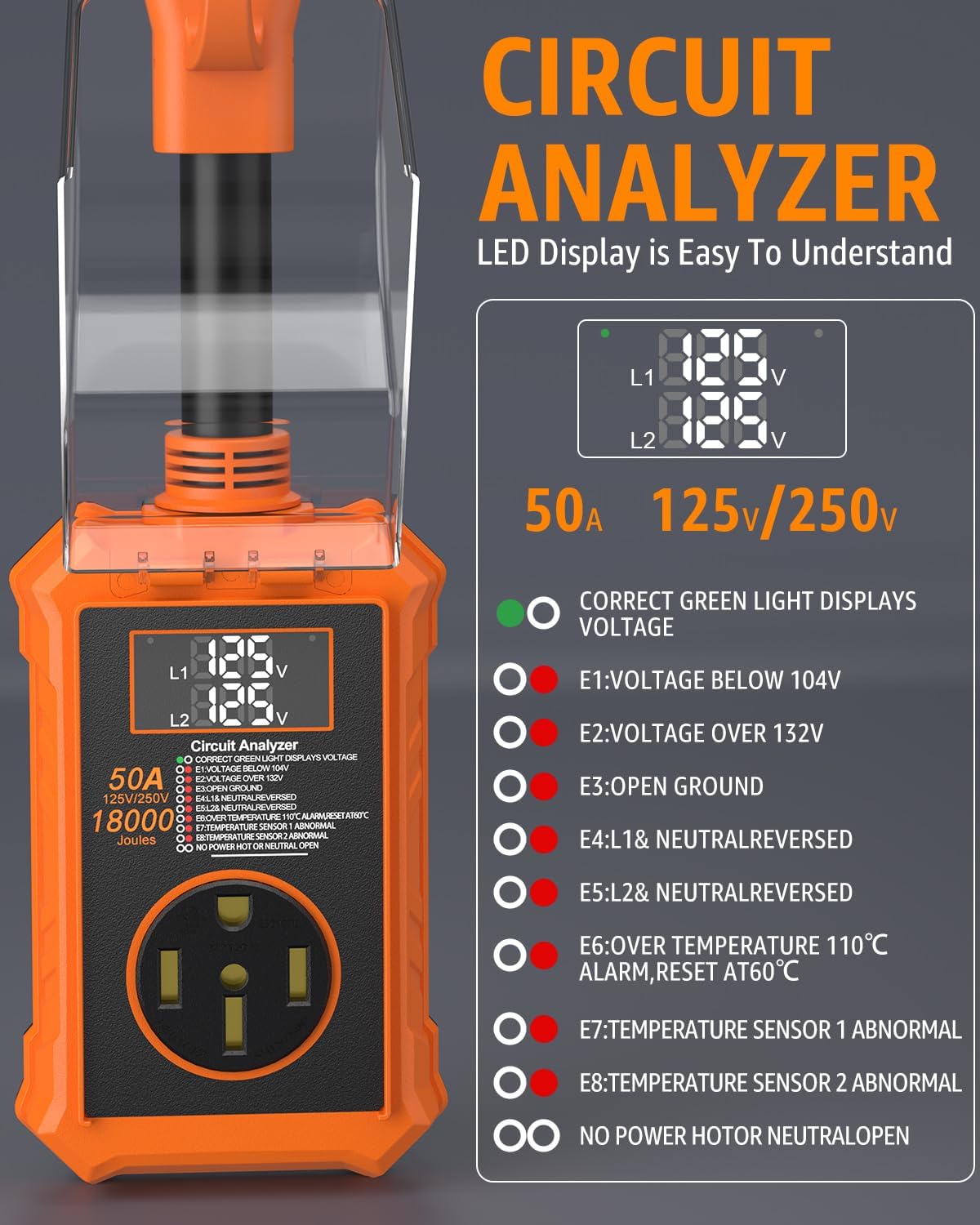 Thumbnail 2 de EPLCSE 50-Amp RV Surge Protector