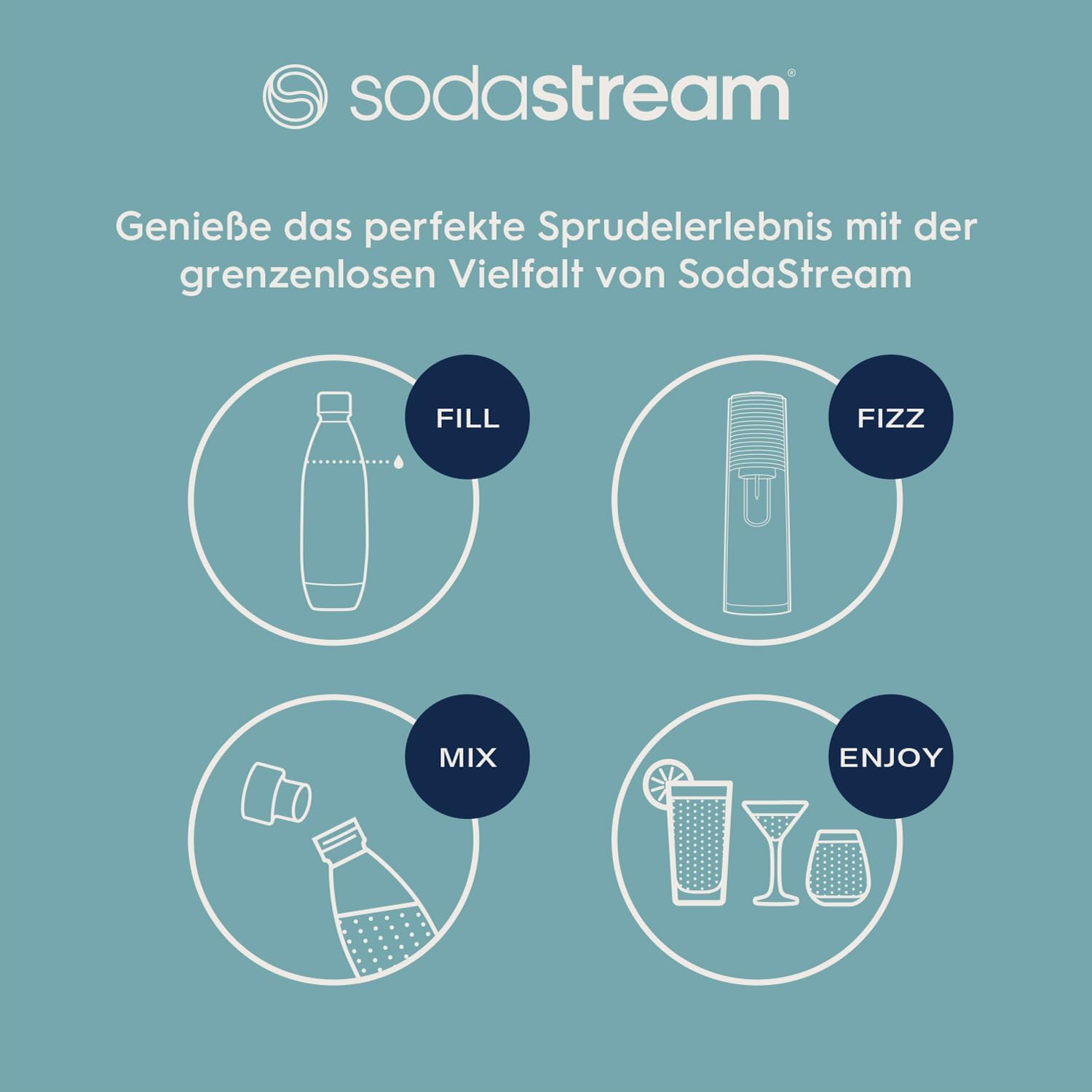 Thumbnail 4 de Sodastream Terra – Machine à eau pétillante avec CO₂ Quick Connect, 60L, deux bouteilles incluses (1L et 0,5L), sans BPA, noir