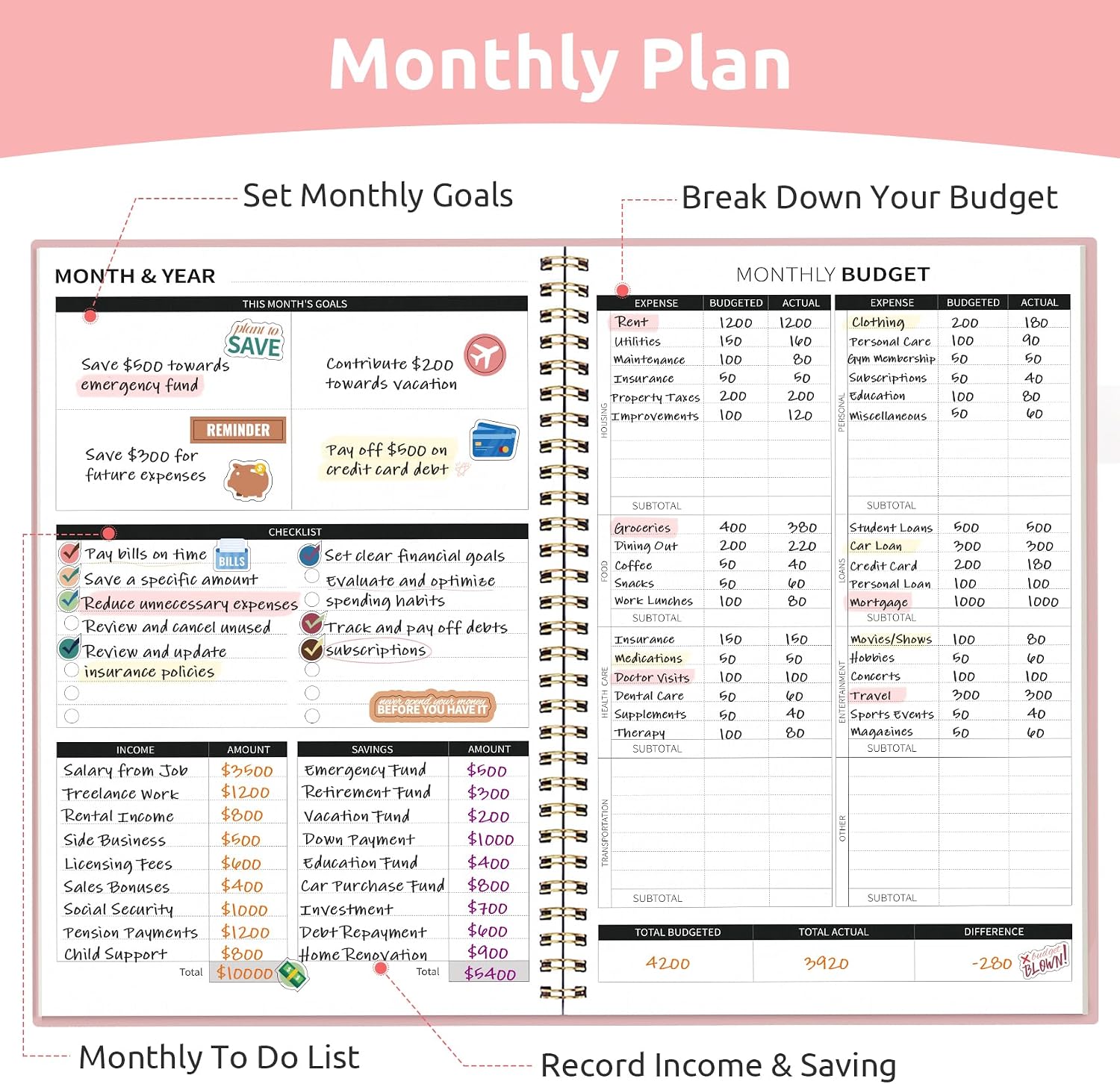 Detalle de Taja Budget Planner, 150 Pages