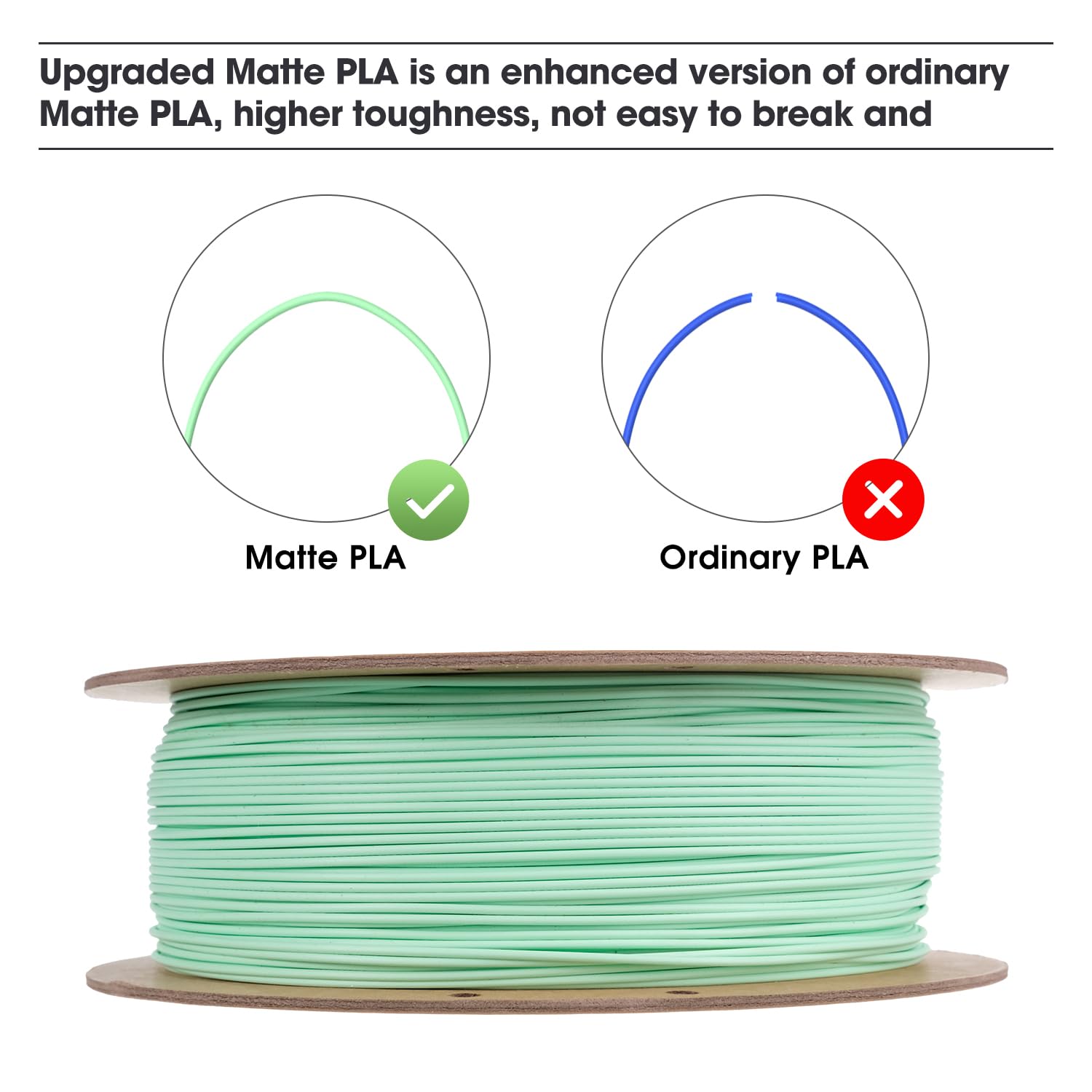 Detalle de eSUN Aufgerüstet Matte PLA 1,75 mm – Mint Grün, 1 kg Spule, mattes Finish