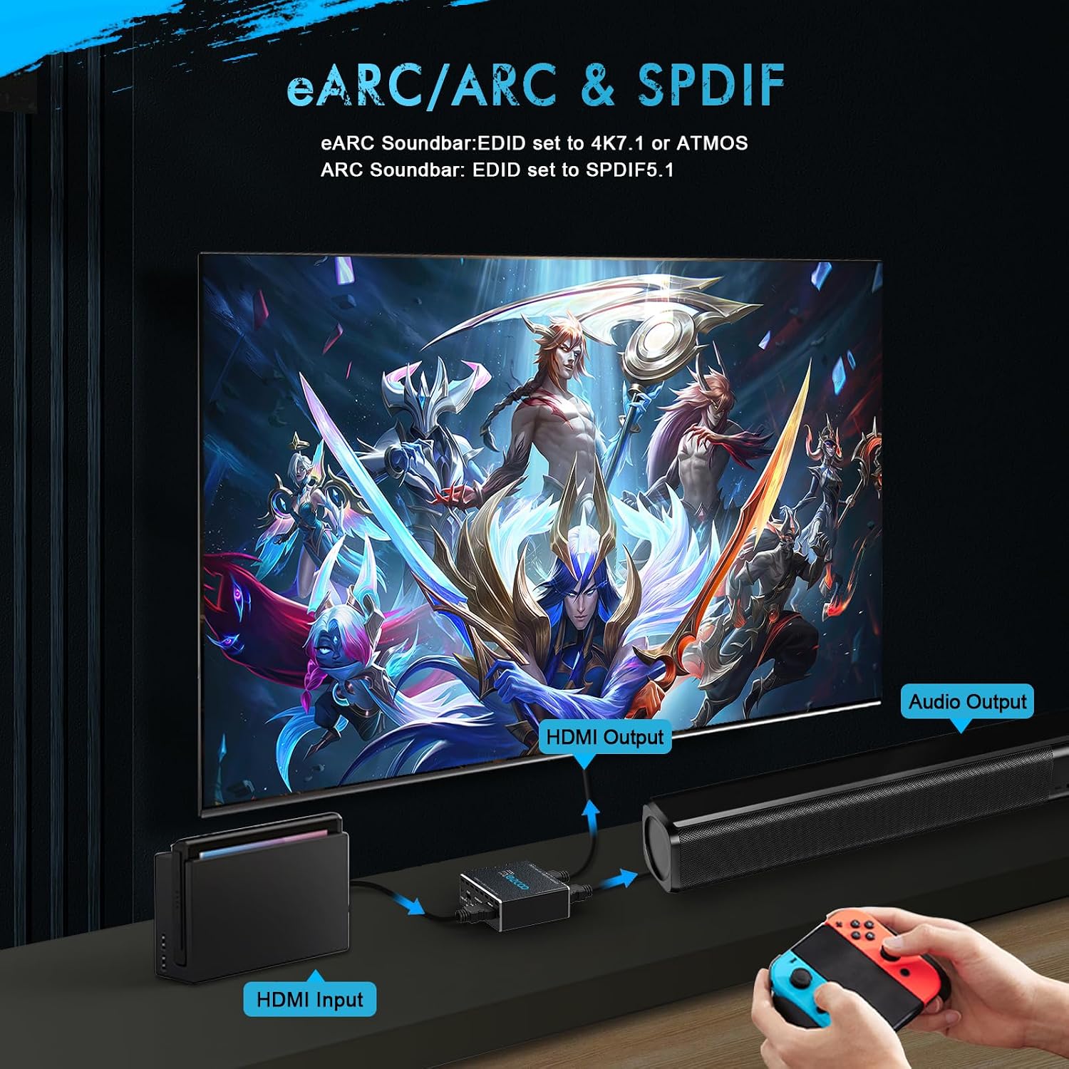 Detalle 2 de ROFAVEZCO 4K@120Hz HDMI 2.1 eARC Audio Extractor mit Dolby Atmos/Vision, VRR und ALLM – Plug & Play für Soundbars
