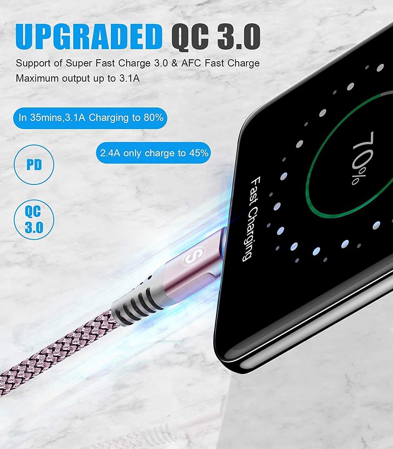 Detalle de sweguard USB-C-kabel, 2 x 1 m, gevlochten nylon, roze