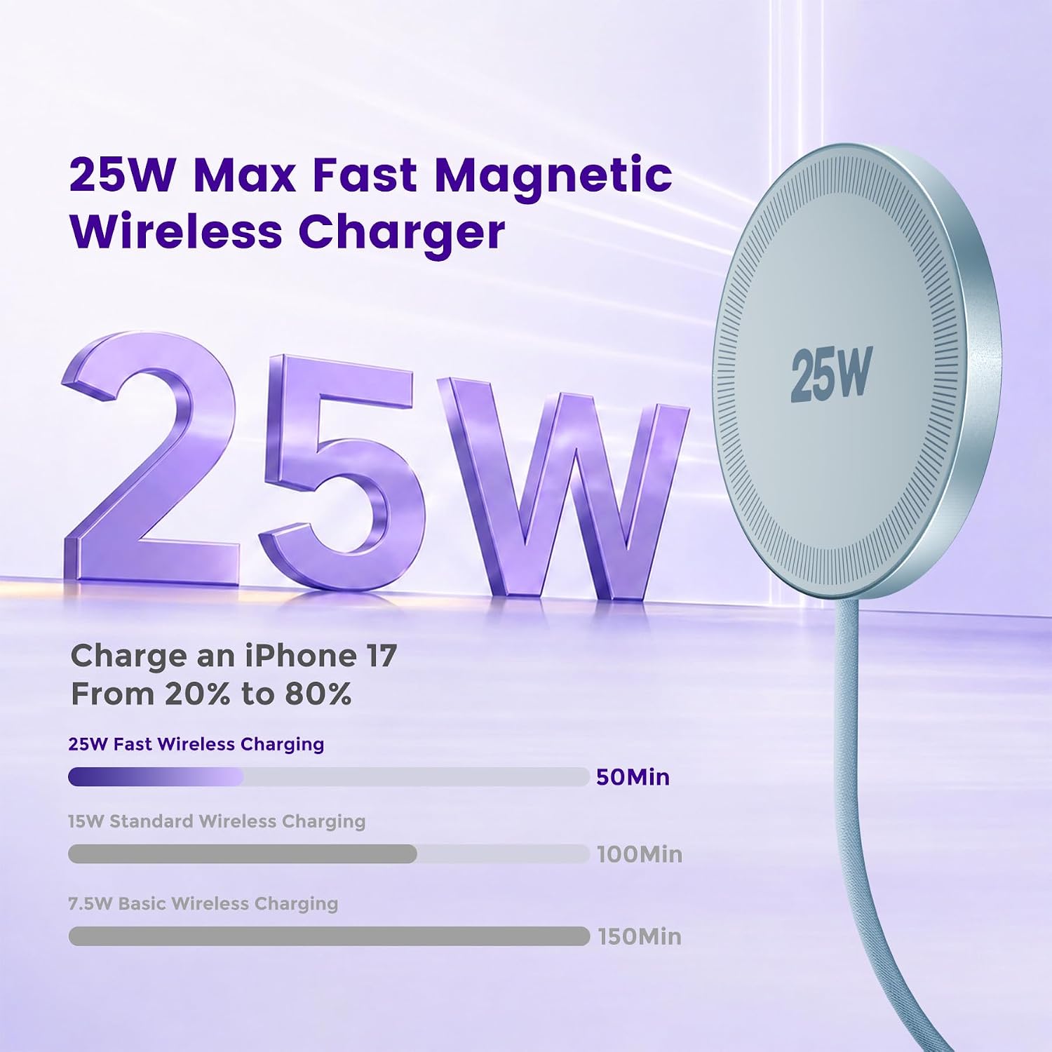 Detalle 2 de MagSafe Wireless Charger 2-Pack