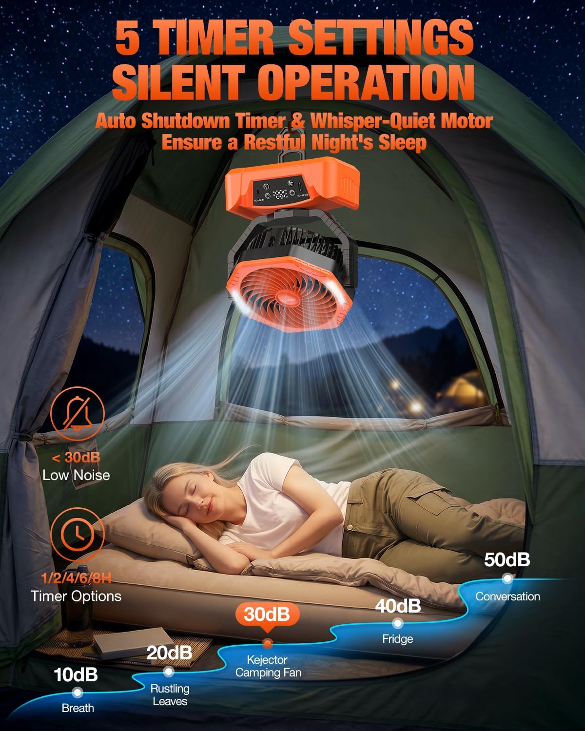 Detalle 2 de kejector campingventilator met 24.000 mAh-accu, ledlicht en afstandsbediening