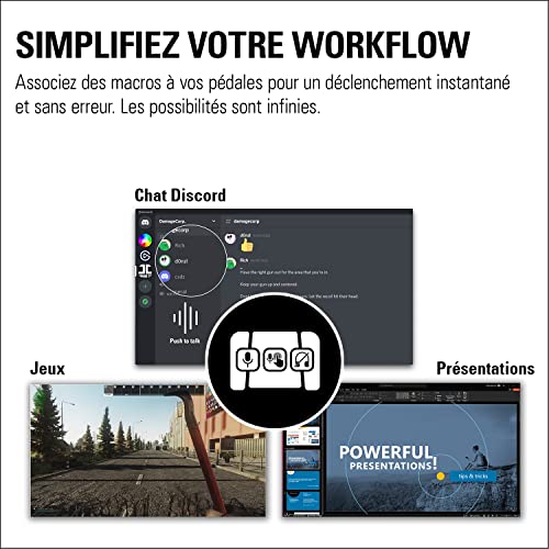 Detalle de Elgato Stream Deck Pedal – Contrôleur mains libres