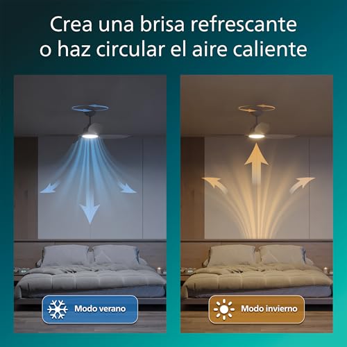 Thumbnail 4 de Philips Olas Ventilador de Techo con Luz LED de 132 cm | 2650 lúmenes, luz ajustable 3000–6500 K, mando a distancia