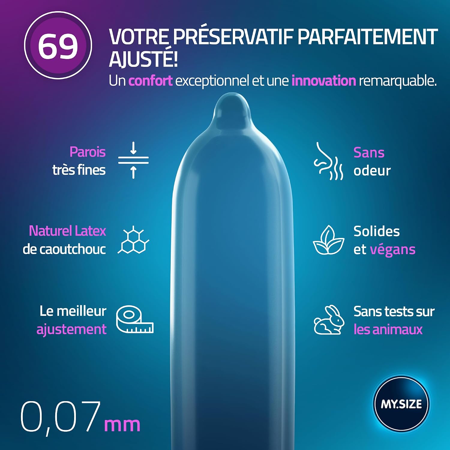 Thumbnail 2 de MY.SIZE Classic préservatifs 69 mm ⚙