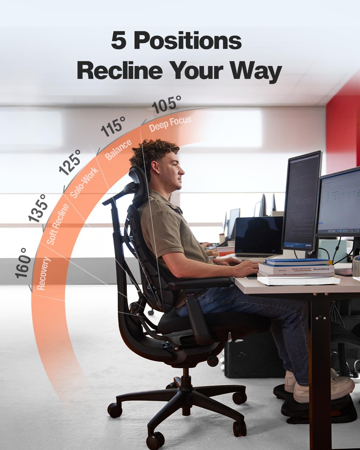 Detalle 1 de LiberNovo Omni SE Ergonomic Office Chair, Manual Lumbar, 5 Recline Positions