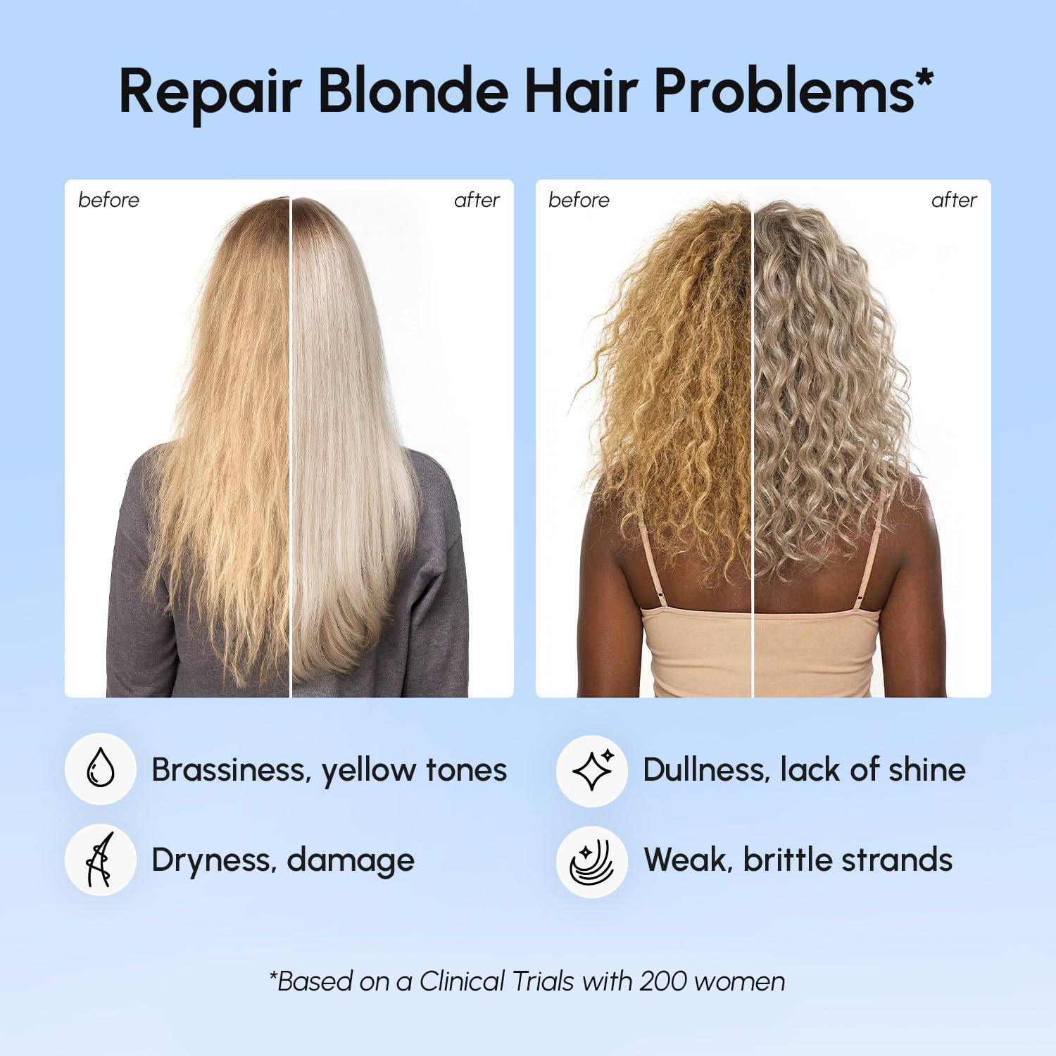 Detalle de MAREE Anti Yellow Purple Hair Mask for Damaged Hair