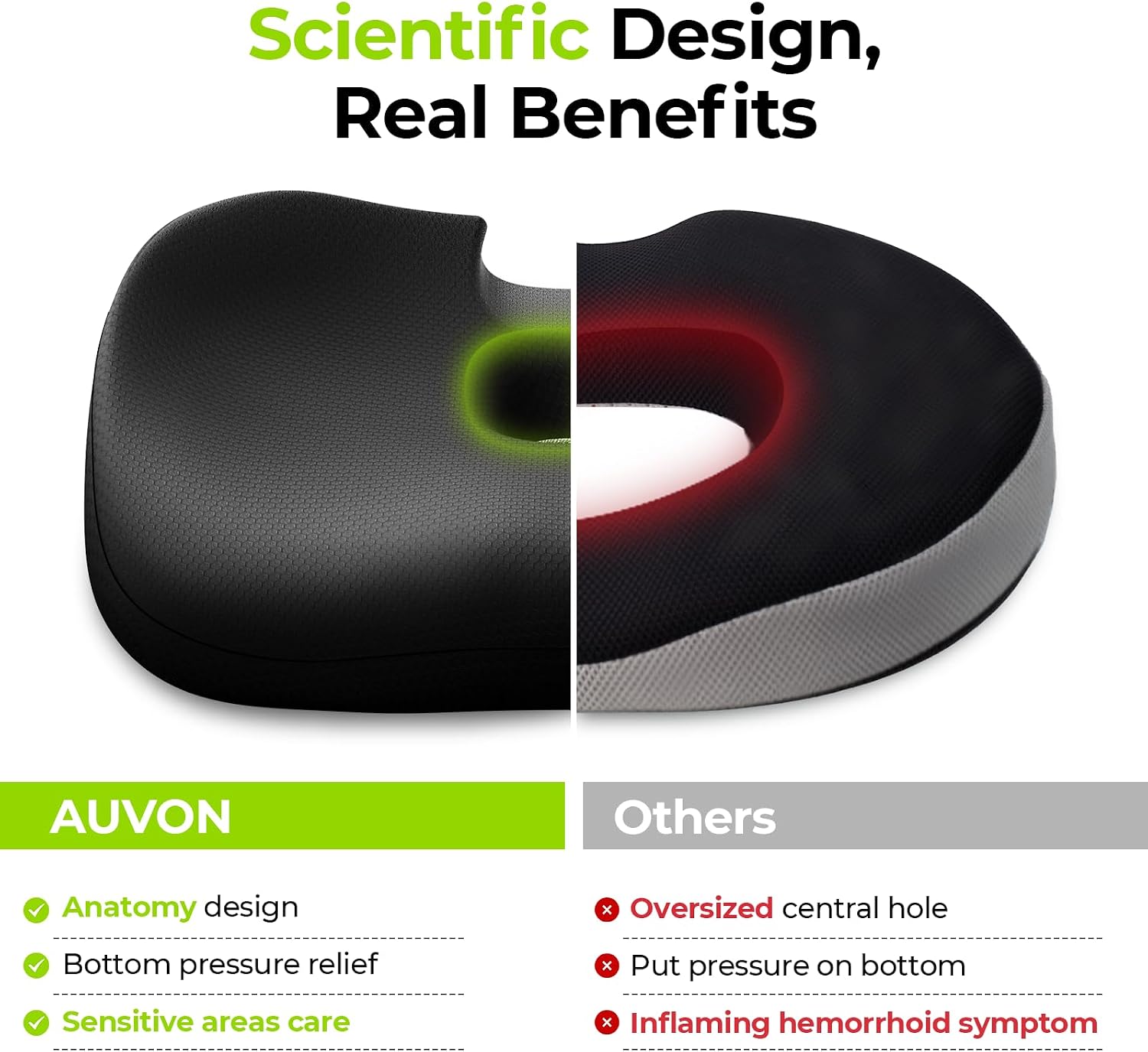 Detalle 2 de AUVON Donut Seat Cushion Memory Foam