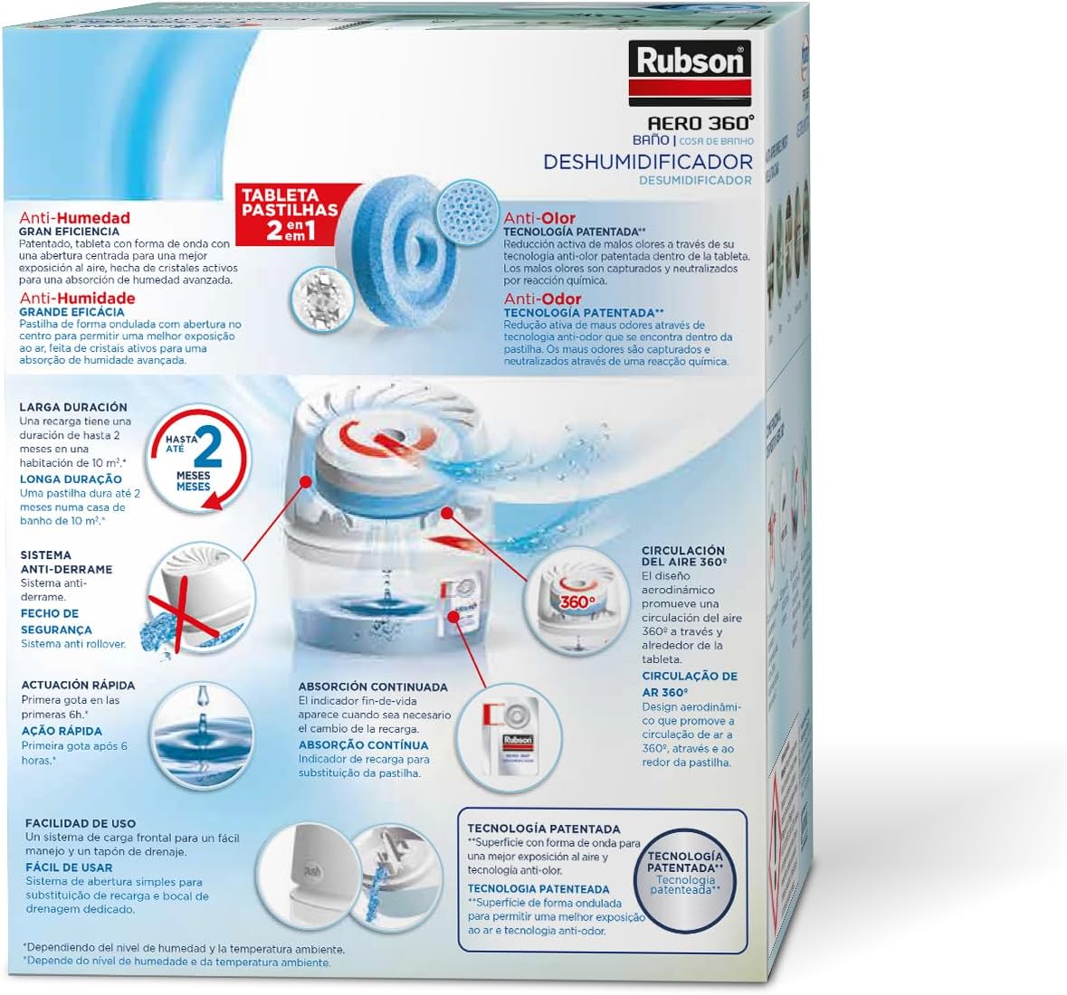 Detalle 2 de Rubson AERO 360º Deshumidificador portátil antihumedad