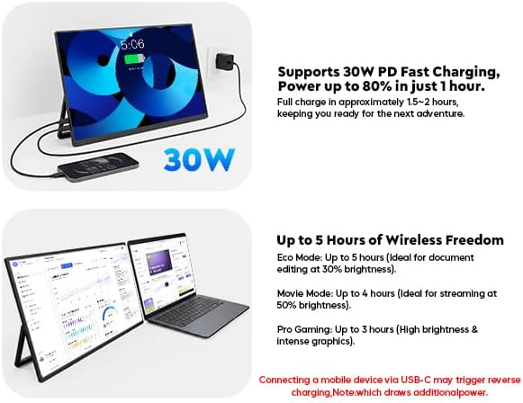 Thumbnail 5 de ZSCMALLS 15.6" 1080P IPS Wireless Portable Monitor (8000mAh) with AirPlay/Miracast