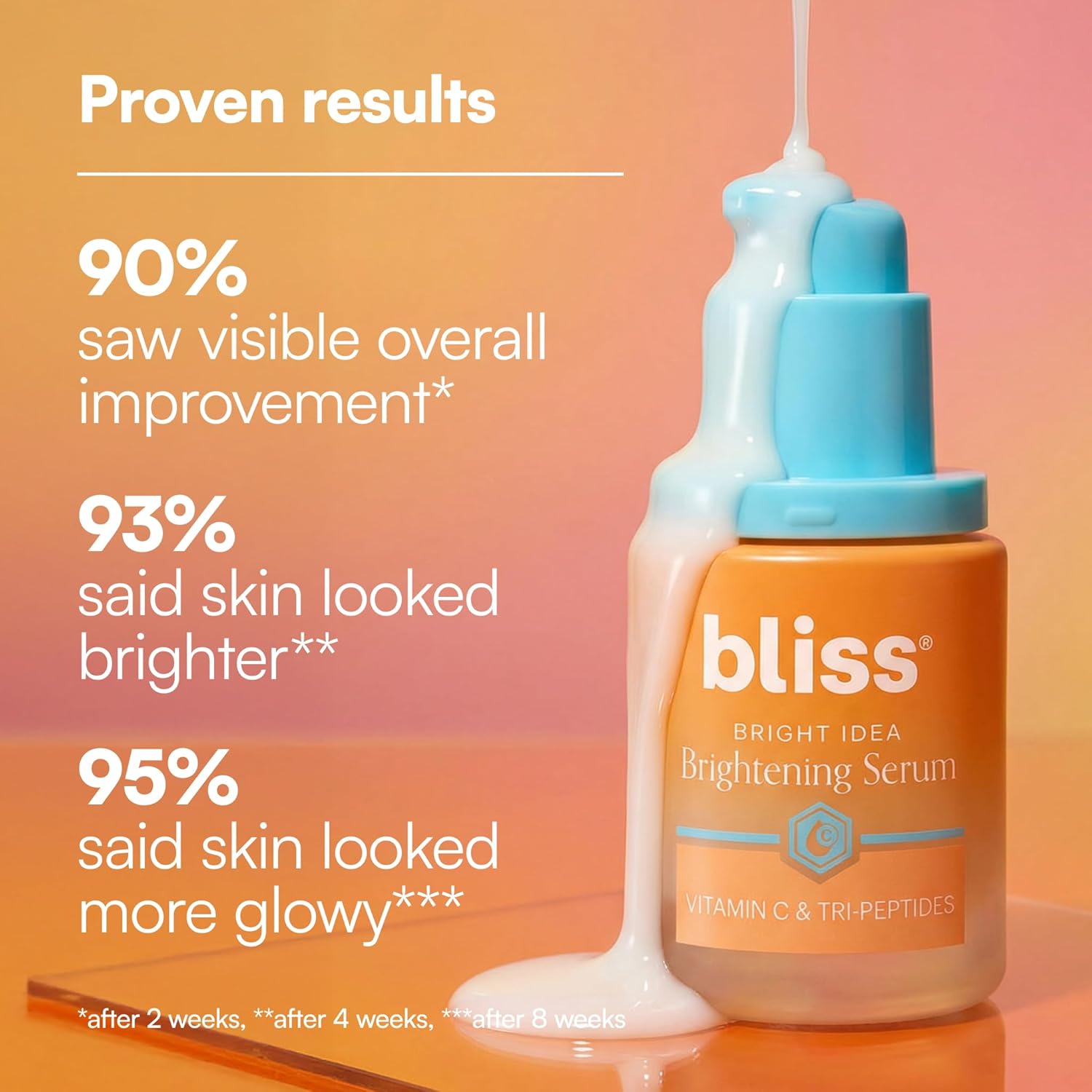 Thumbnail 1 de Bliss Bright Idea Serum 15% Vitamin C for Skin 💄