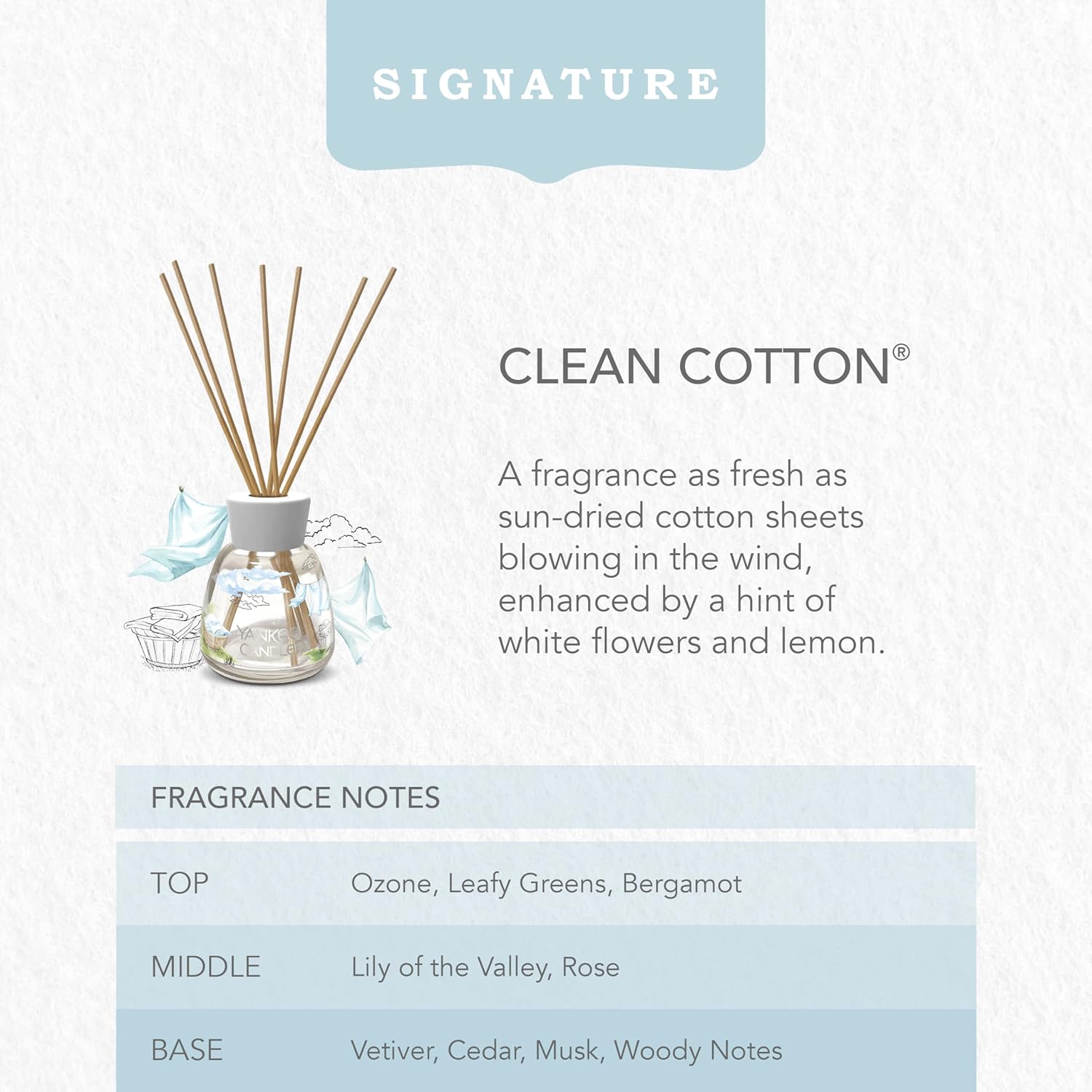 Detalle de Yankee Candle Signature Recharge brins diffuseur Clean Cotton – 200 ML