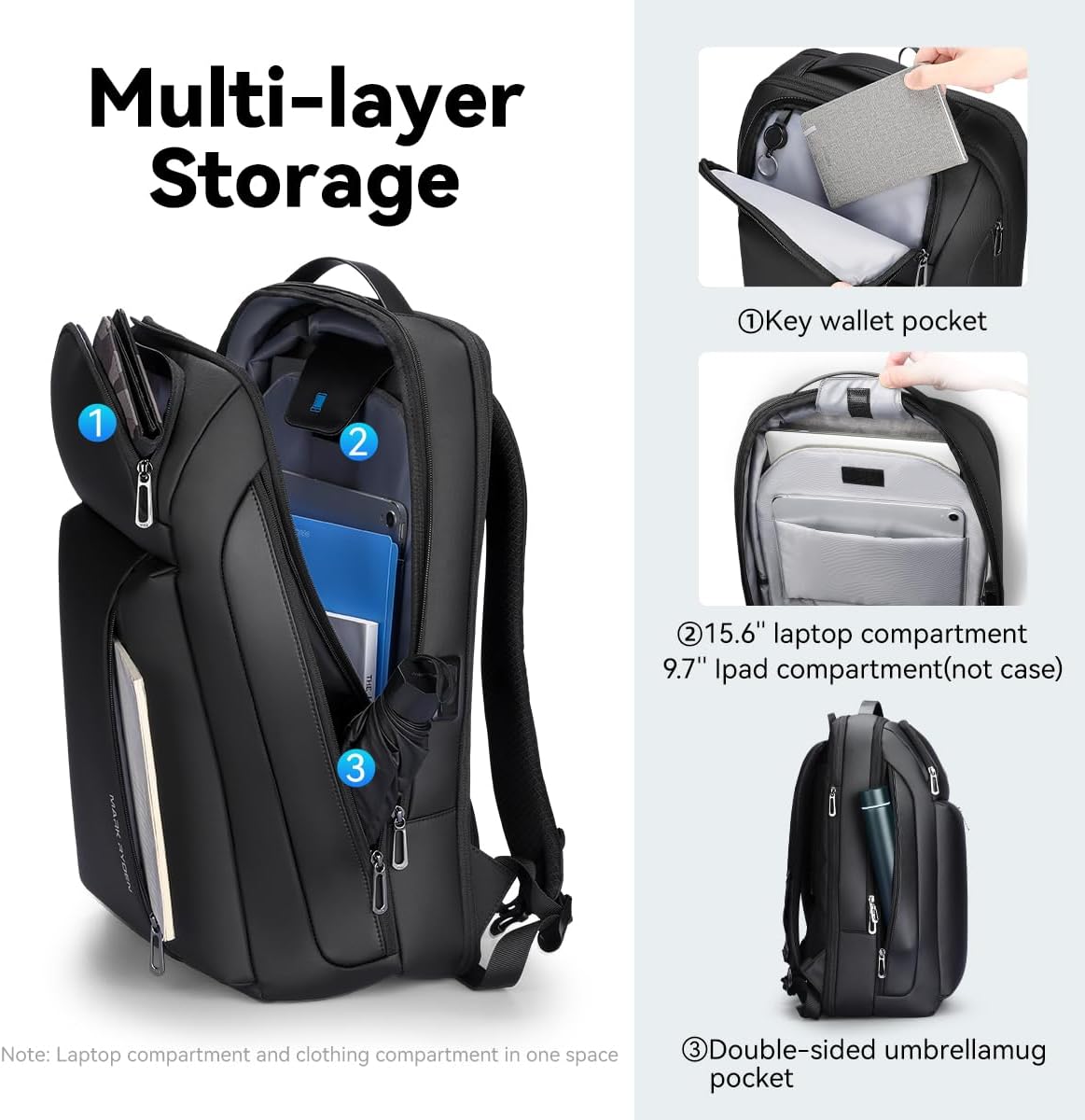 Detalle 2 de Mark Ryden 15.6 inch Business Laptop Backpack (Expandable 25L–35L, USB-C) – Cabin Travel Work Backpack