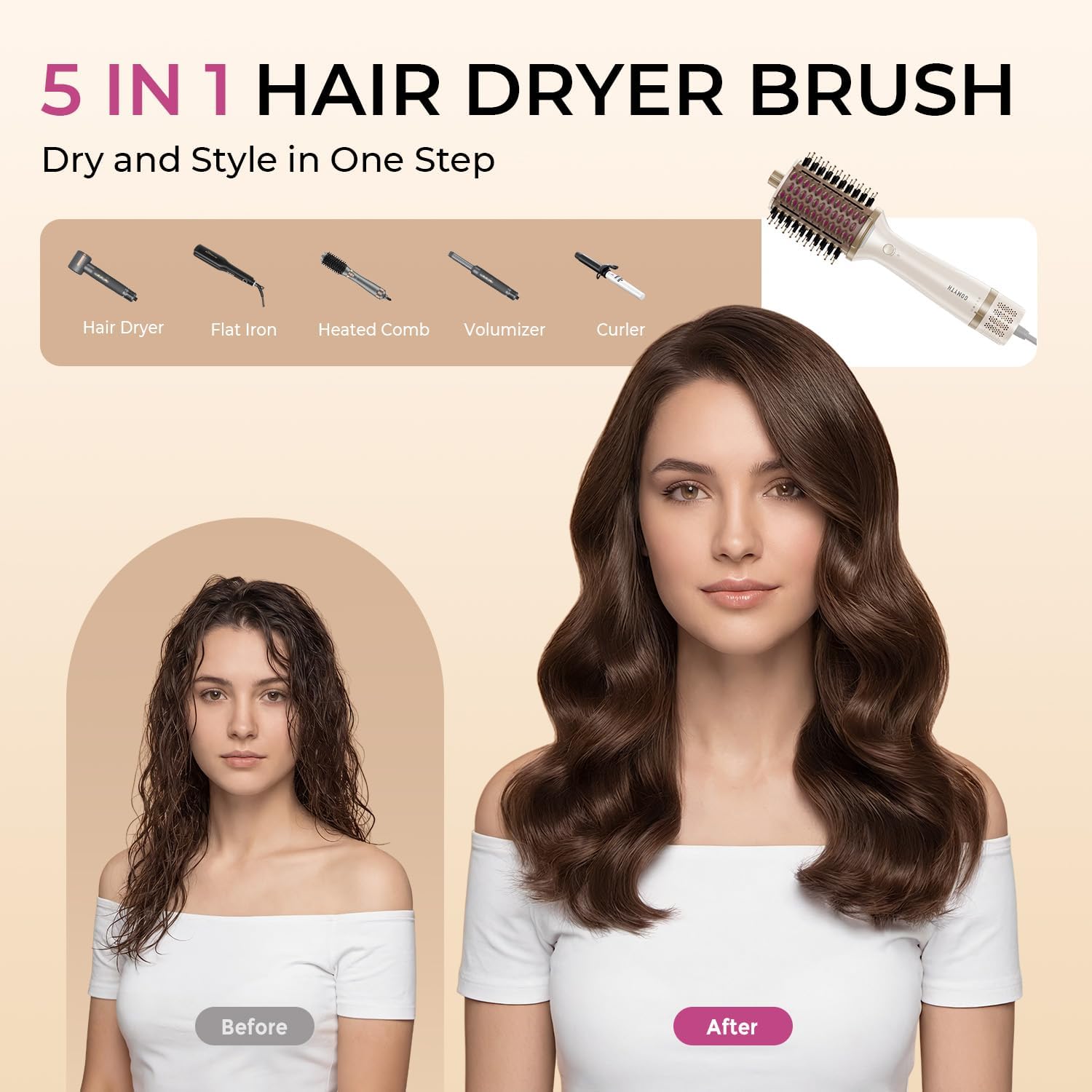 Detalle de GOMYTH Upgraded 5-in-1 Blow Dryer Brush with Heated Comb (70mm) for Wet & Dry Styling