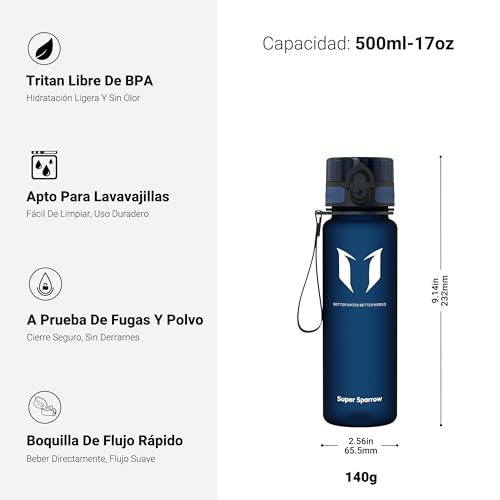 Detalle de Super Sparrow Sports Water Bottle 500ml 💧
