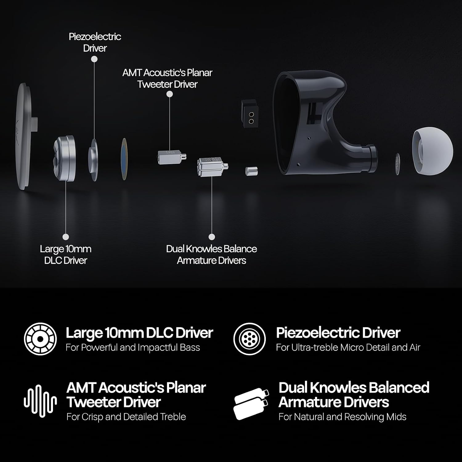 Thumbnail 2 de Linsoul Kiwi Ears Quintet In Ear Monitor