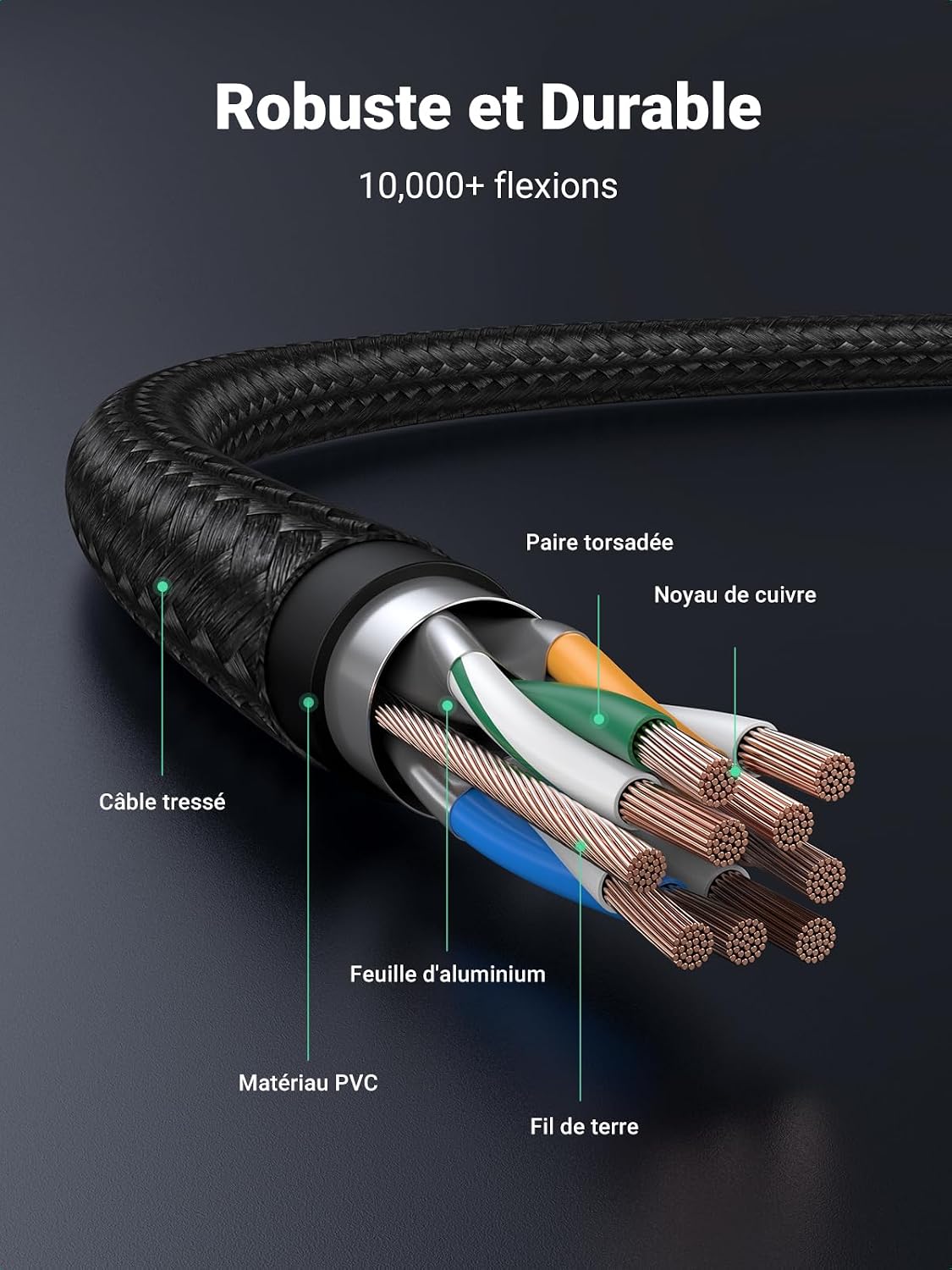 Detalle 1 de UGREEN Micro-USB-kabel van 2 m met nylon ommanteling en laden tot 18 W