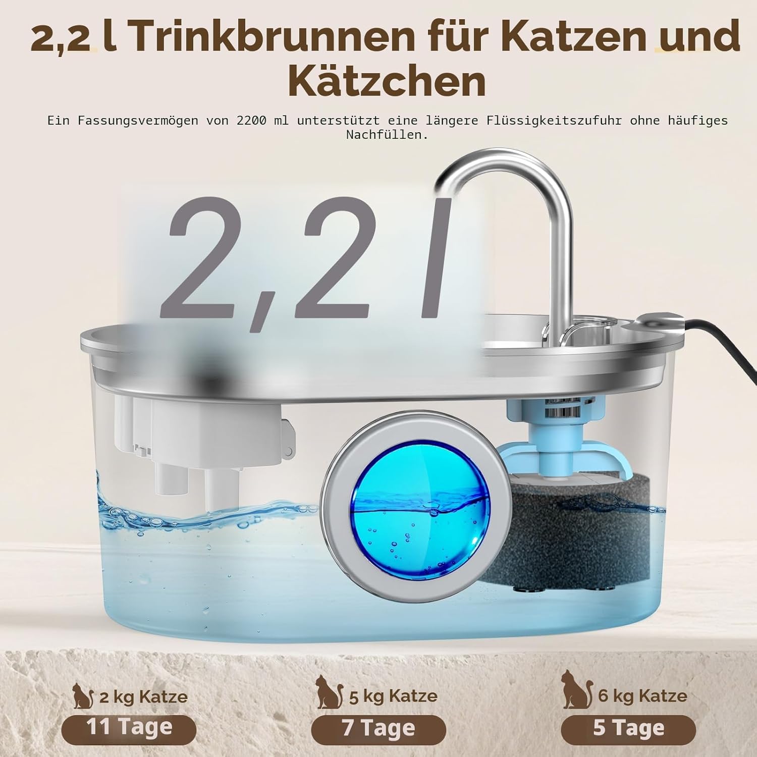 Detalle 2 de Invengo MeowFlow B30 Trinkbrunnen für Katzen (2,2 l) aus Edelstahl mit Wasserfenster
