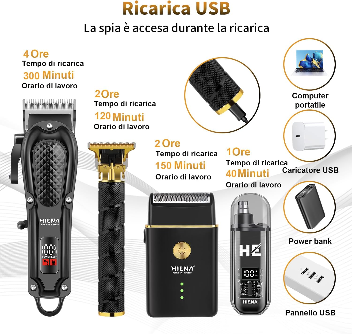 Thumbnail 5 de HIENA PRO Tagliacapelli Uomo Professionale – Kit completo per rasatura e taglio, rasoio a lamina e accessori incluso