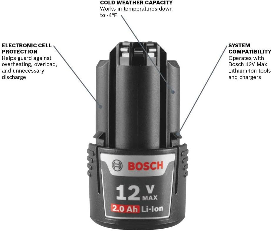 Detalle 2 de 12V Max lithium-ion battery, 2.0 Ah