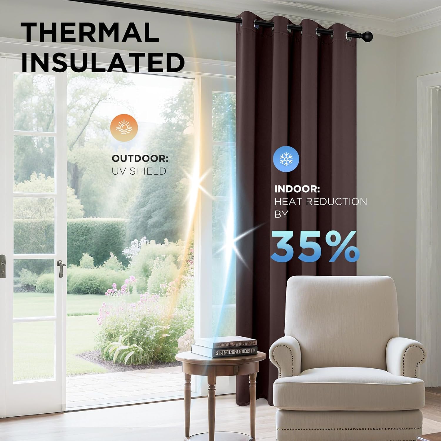 Detalle 2 de Joydeco Blackout Curtains 52x54 Thermal Drapes ๐ช