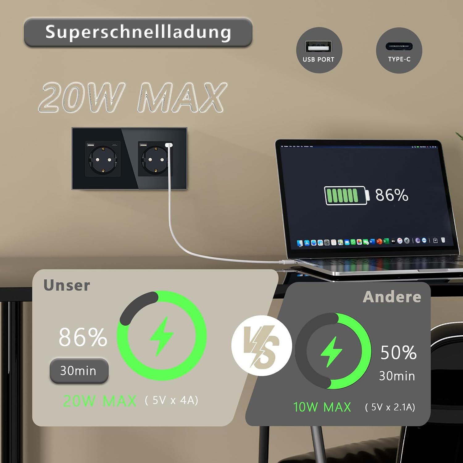 Detalle 2 de Schuko USB-C Steckdose 20 W 2-fach