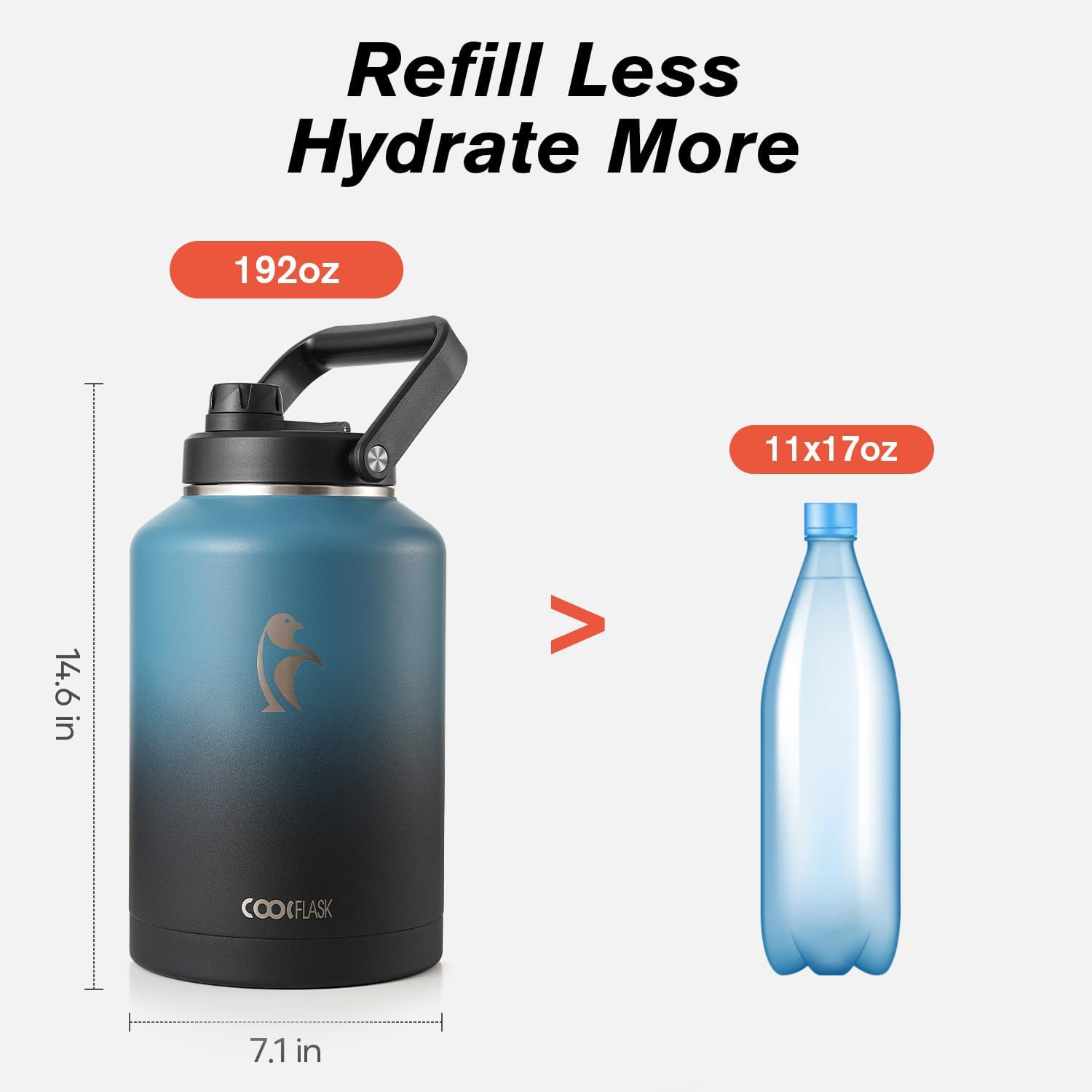 Detalle de Coolflask Titan Gallon Water Bottle Insulated, 128 oz — Stainless Steel, Leakproof with Wide Mouth, Large Handle & Sleeve (Samurai Cyan)
