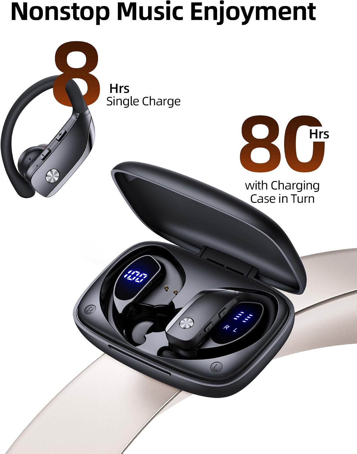 Detalle 2 de bmanl Wireless Earbuds 80H Playtime