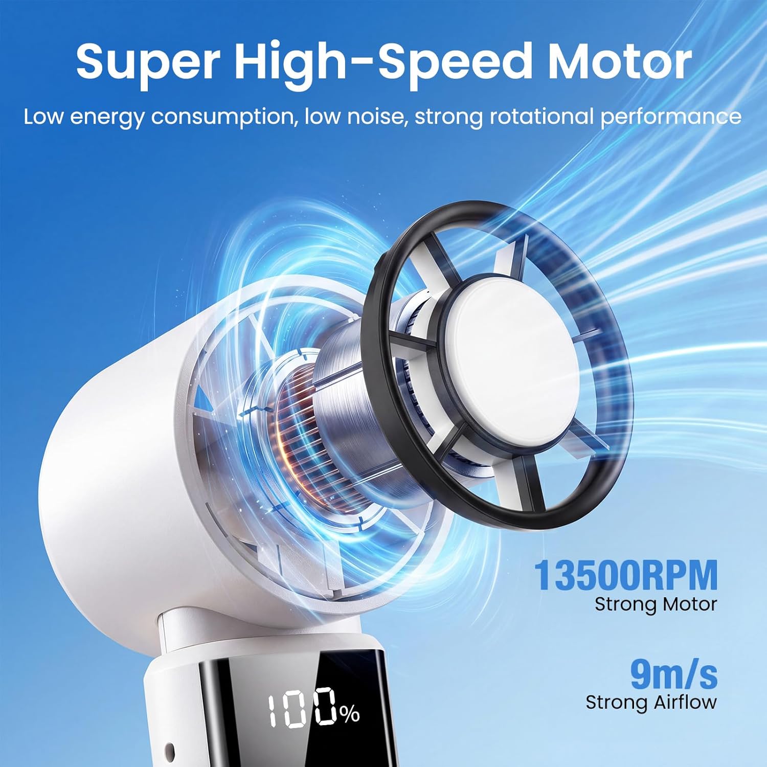 Detalle de Phimke Portable Handheld Fan with 3-in-1 Design and LED Display