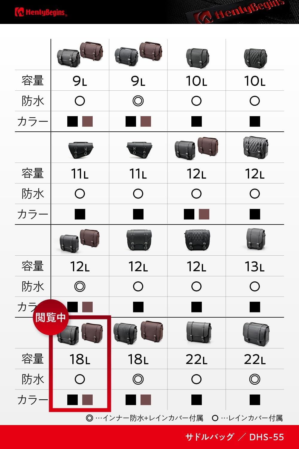 Thumbnail 1 de ヘンリービギンズ デイトナ バイク用サイドバッグ プレーン／ブラウン