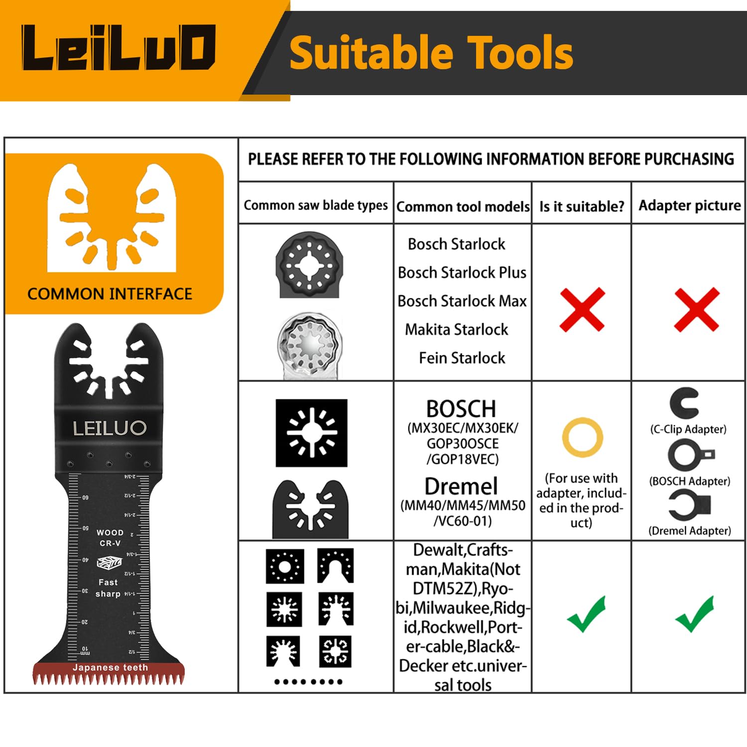 Detalle de LEILUO 70mm Japanese Teeth Multitool Blades — 15-Piece CRV Wood Cutting Set