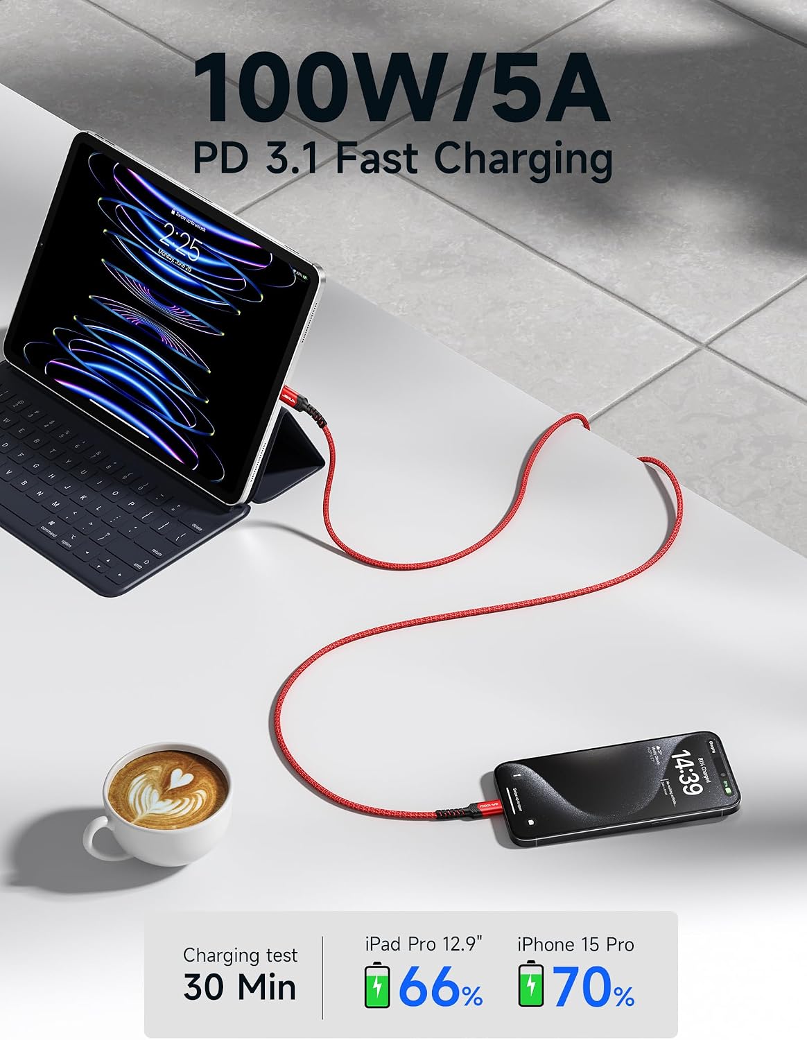Thumbnail 2 de JSAUX 100W USB-C to USB-C Cable 2-Pack (6.6 ft, Red) — Fast Charge for iPhone 17 and More