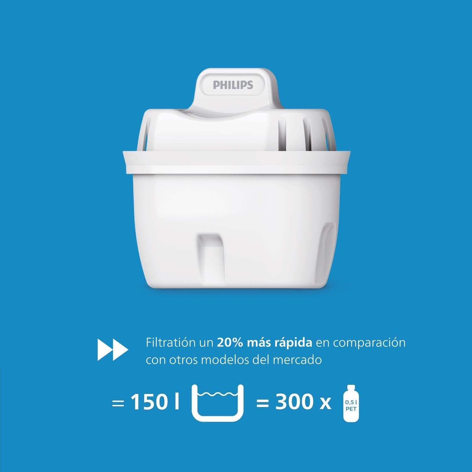 Thumbnail 1 de Philips Water Cartuchos filtrantes 12 unidades 💧