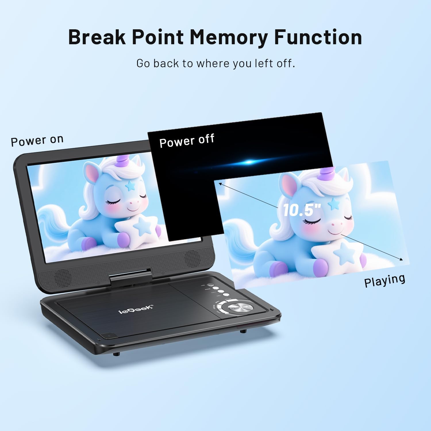 Thumbnail 4 de ieGeek 12.5" Portable DVD Player with 10.5" screen 📀