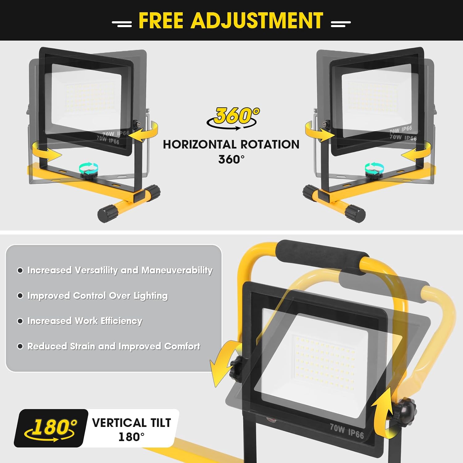 Detalle 1 de Zetunlo LED work light, 3-head
