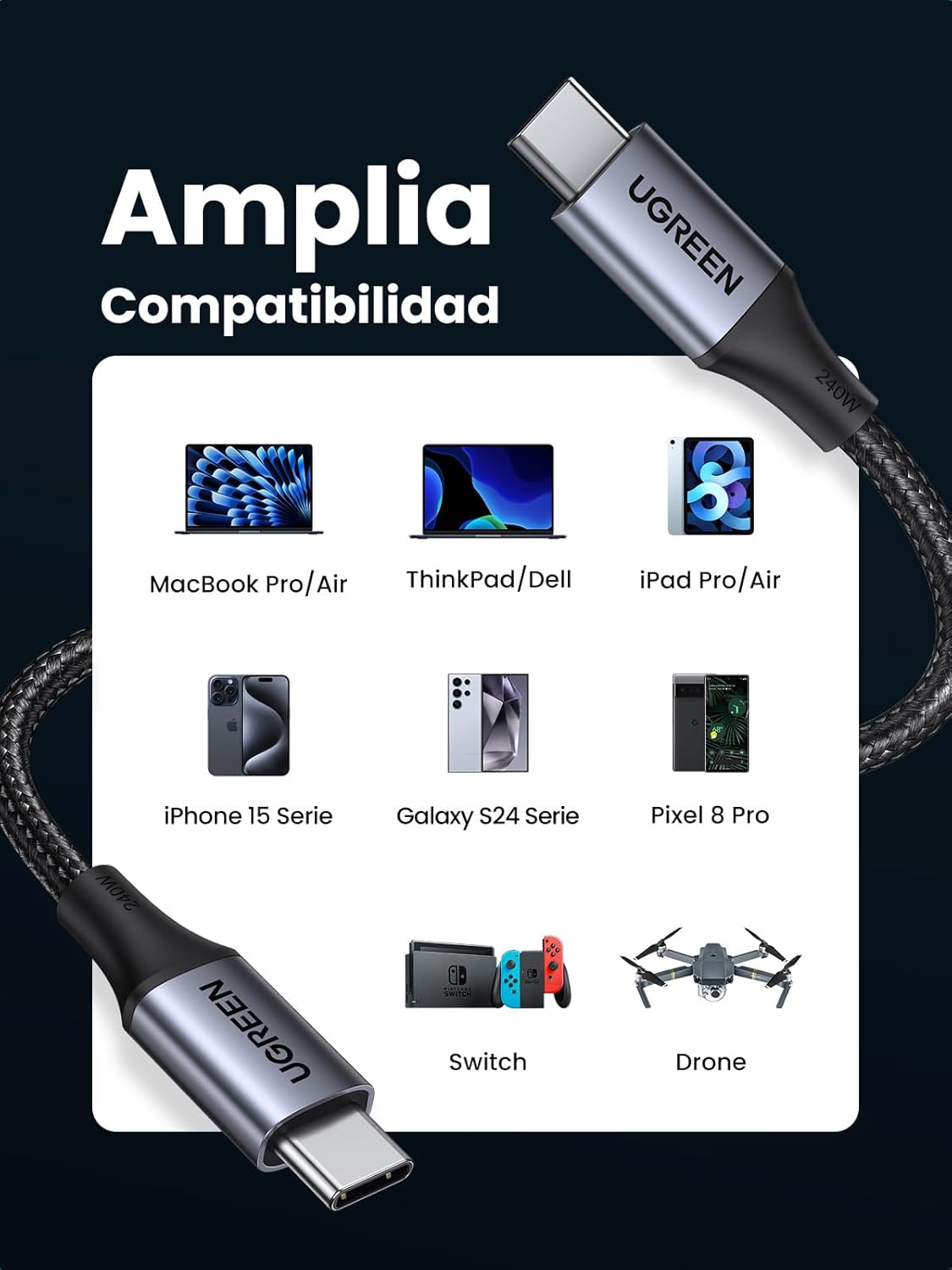 Detalle 2 de UGREEN Cable USB C 240W Carga Rápida para Dispositivos ⚡