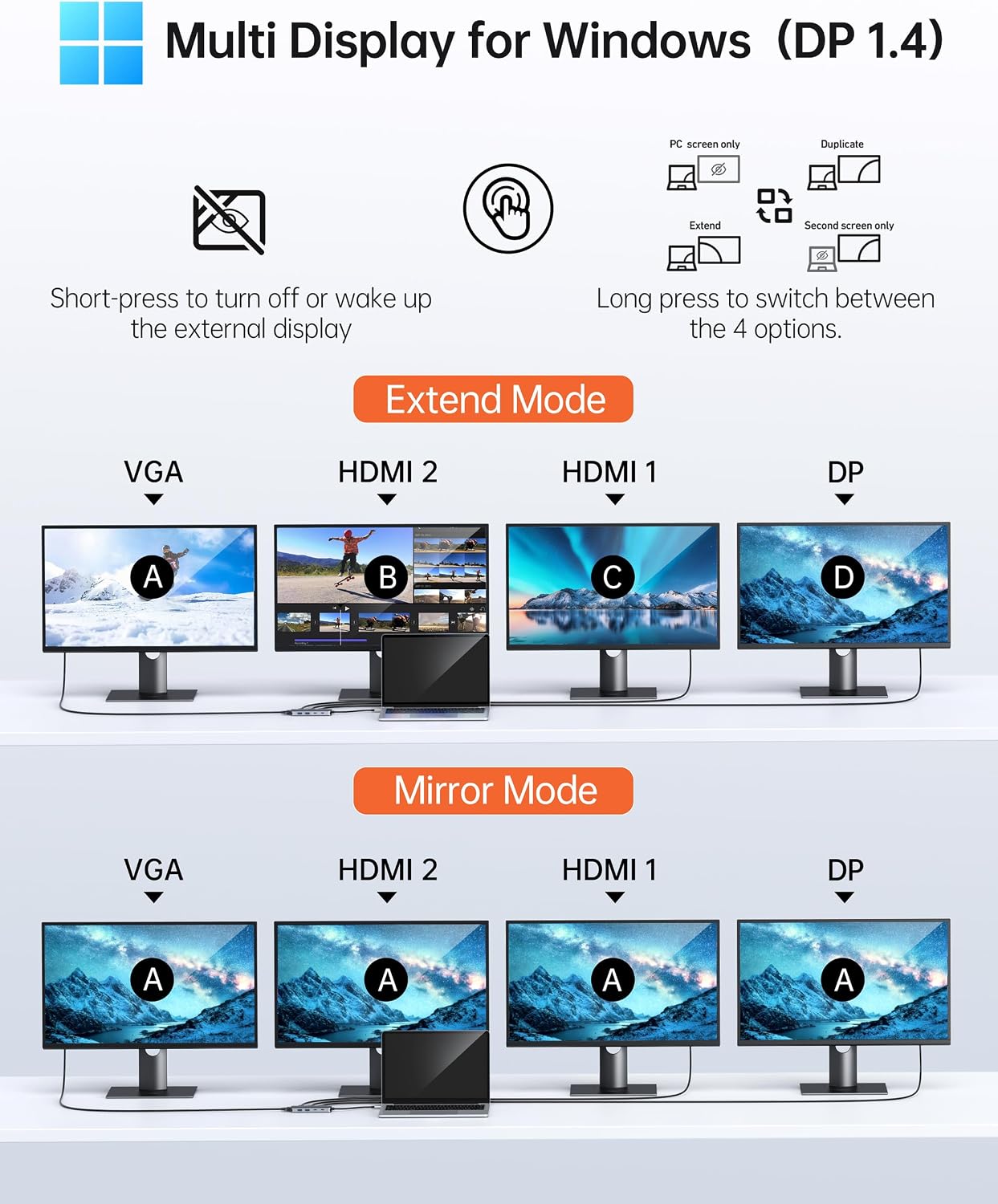 Detalle de Selore&S-Global SEUC0554 USB-Cドッキングステーション、HDMI×2・DisplayPort・VGA、最大100W PD対応
