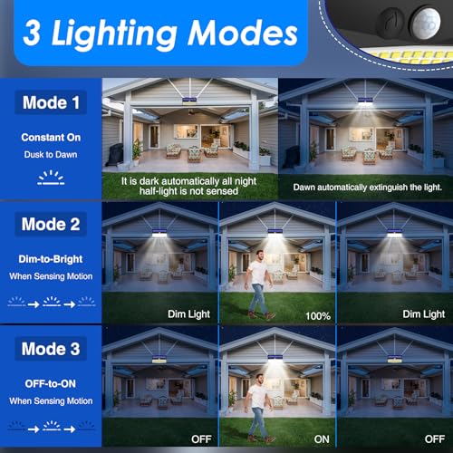 Detalle de Peasur Luz Solar LED Exterior para Jardín con sensor de movimiento (368 LED, 2 unidades, IP65)