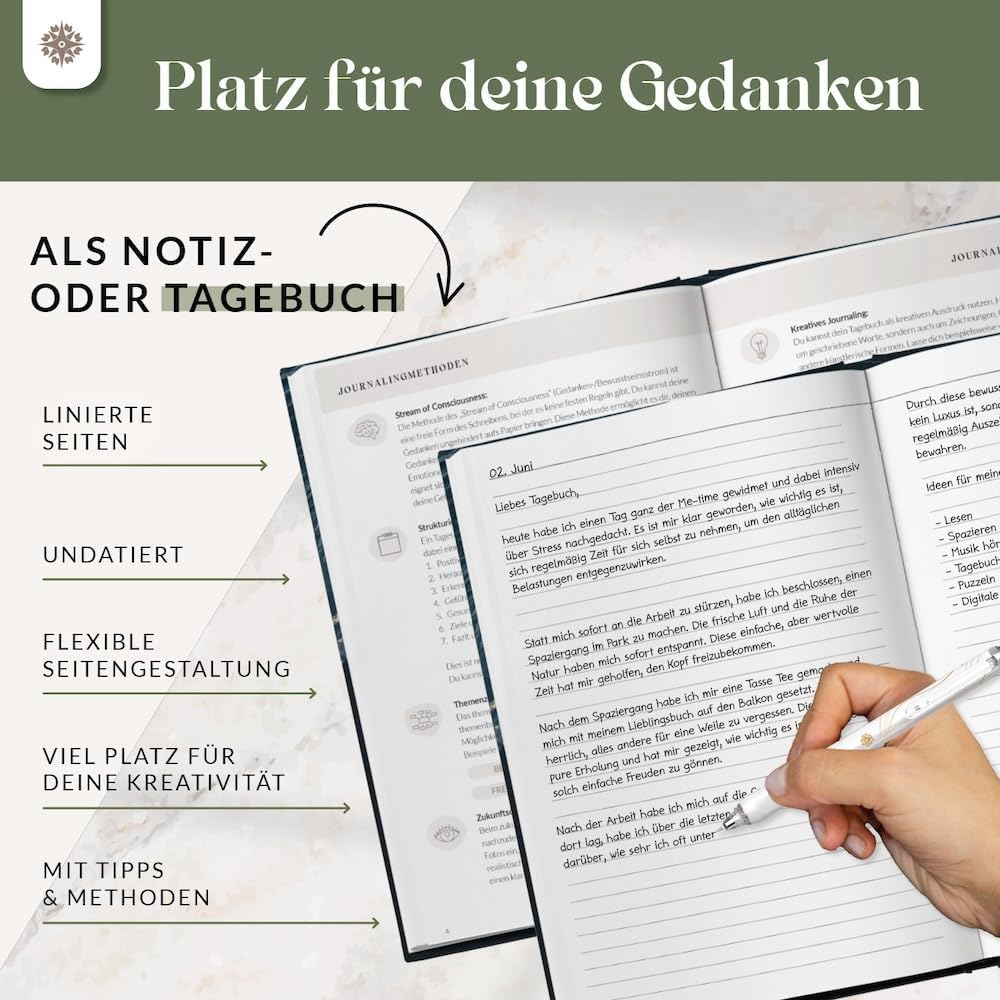 Thumbnail 2 de Lebenskompass Gedankenmeer Brise Gedankentagebuch