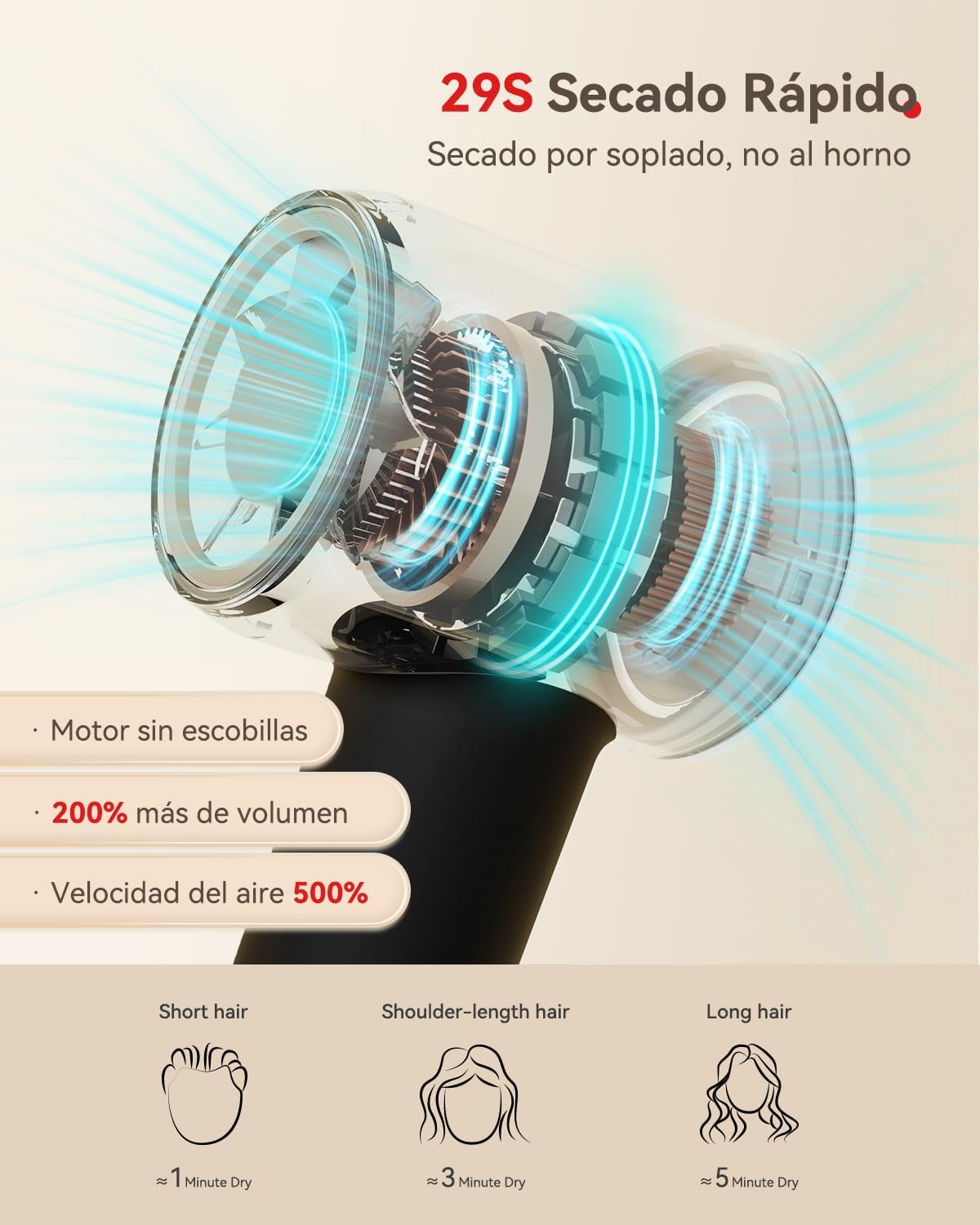 Detalle 2 de Phon Capelli Ionico 500M 160.000 RPM