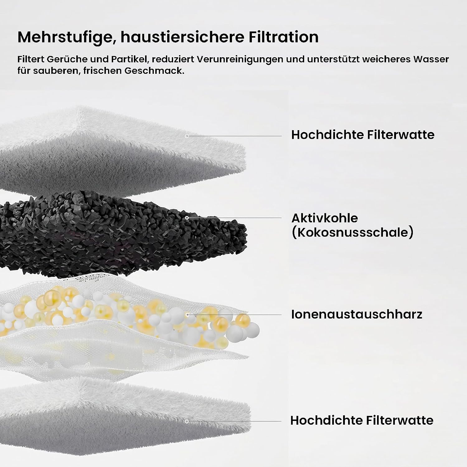 Detalle de AstroPet 2,5L Katzenbrunnen Kabellos mit Bewegungsmelder – Edelstahl, 5200 mAh Akku, leise & filtertiges Trinkbrunnen-System
