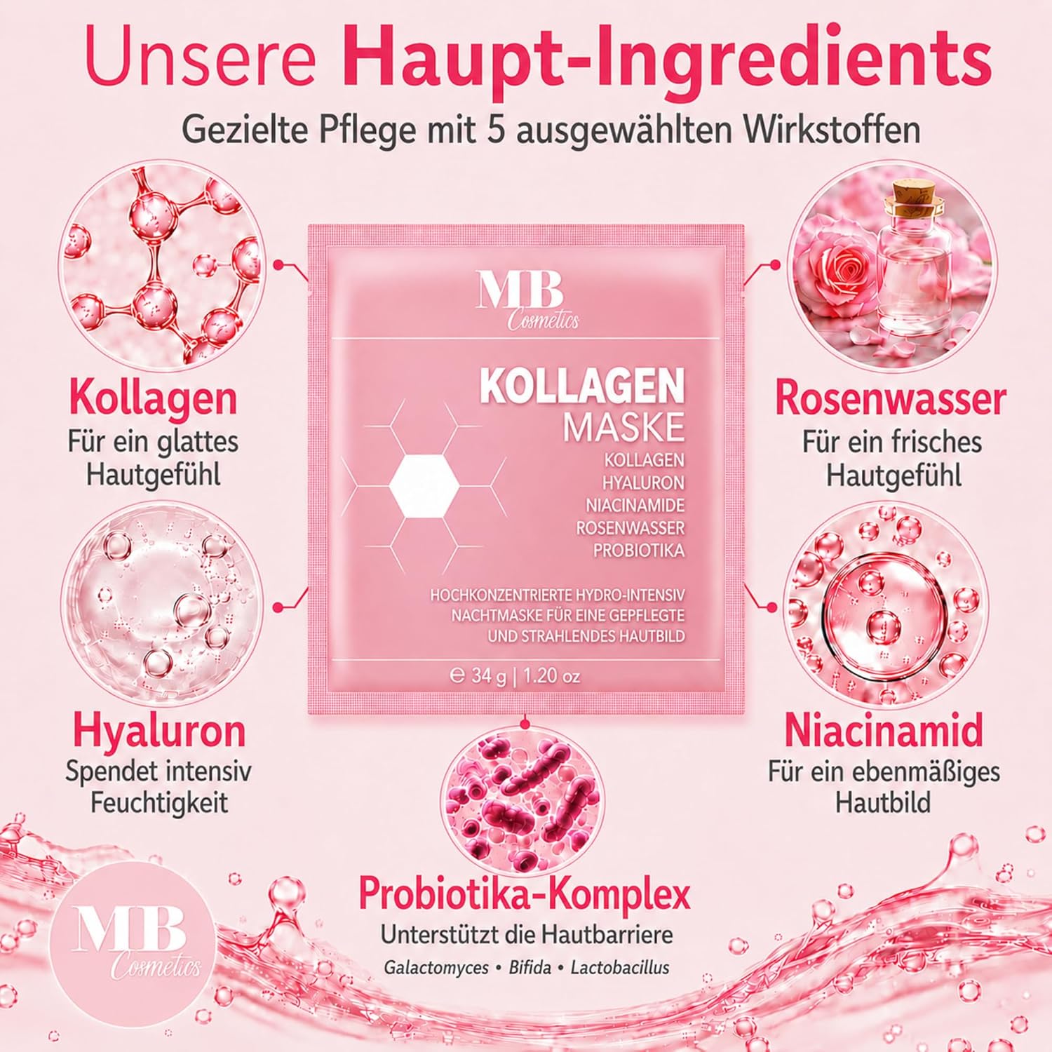 Thumbnail 5 de Kollagen Maske 52.000 ppm