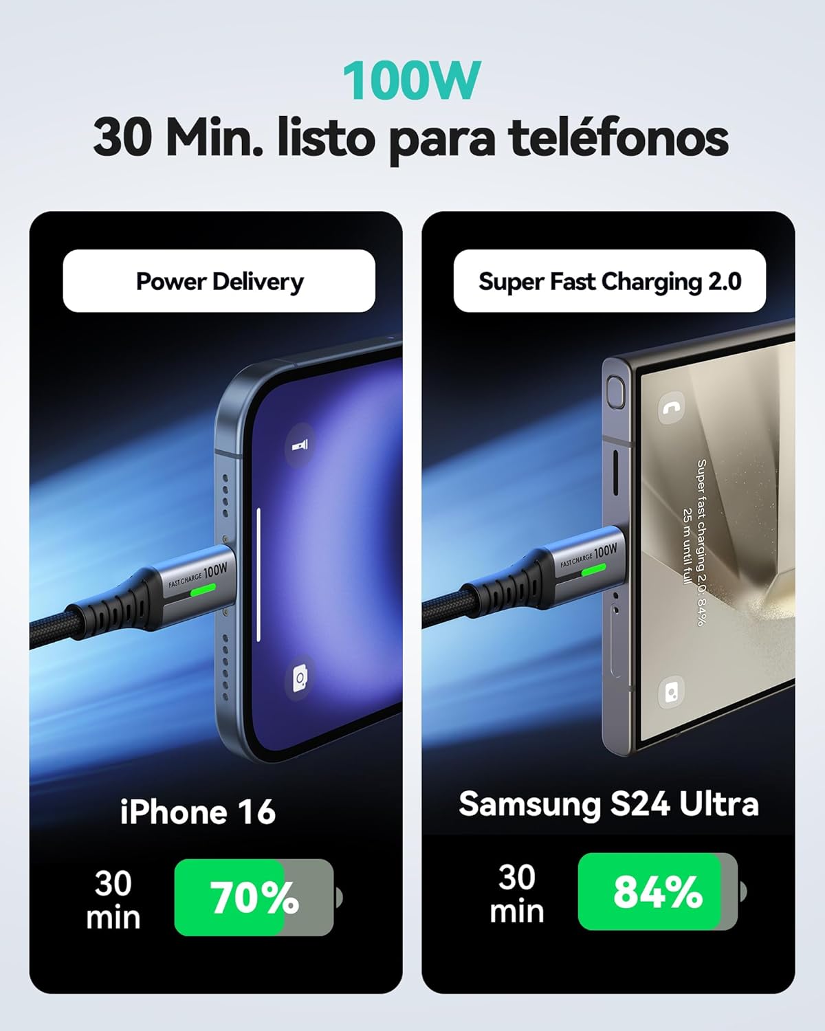 Thumbnail 1 de INIU Cable USB C a USB C 100W 2 m