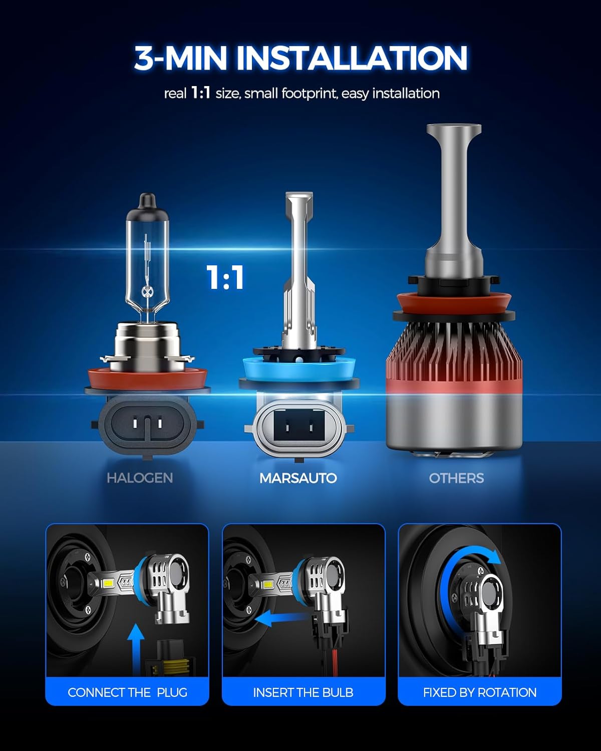 Detalle de Marsauto H11/H9/H8 Fog Bulbs — 60000LM, 6500K White, 360° Adjustable, Plug N Play, 80000+ Hours, IP68