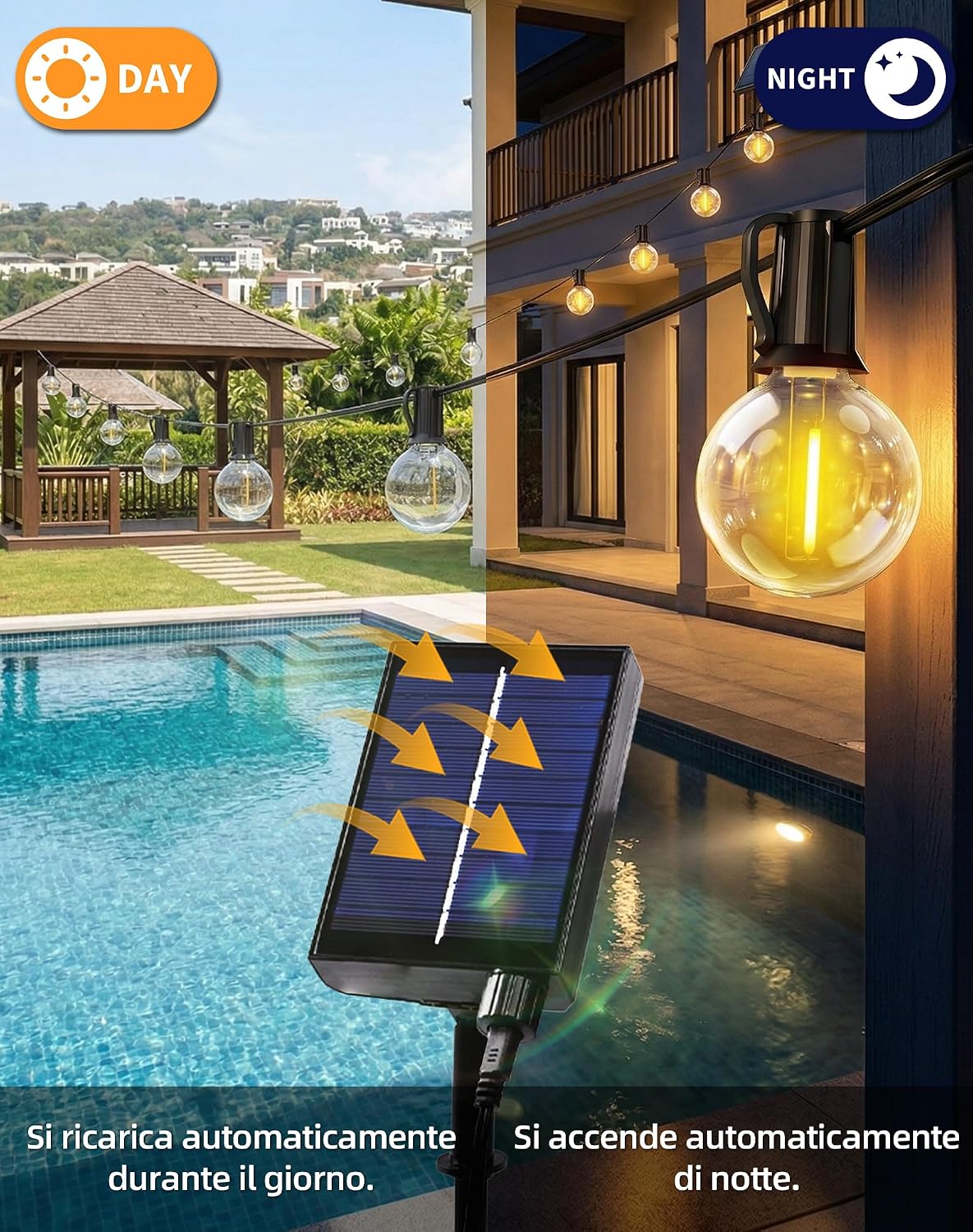 Detalle de Rovlak Catena Luminosa Esterno Solare 10M con 15+1 LED G40 – 8 modalità, controllo luminosità e ricarica USB