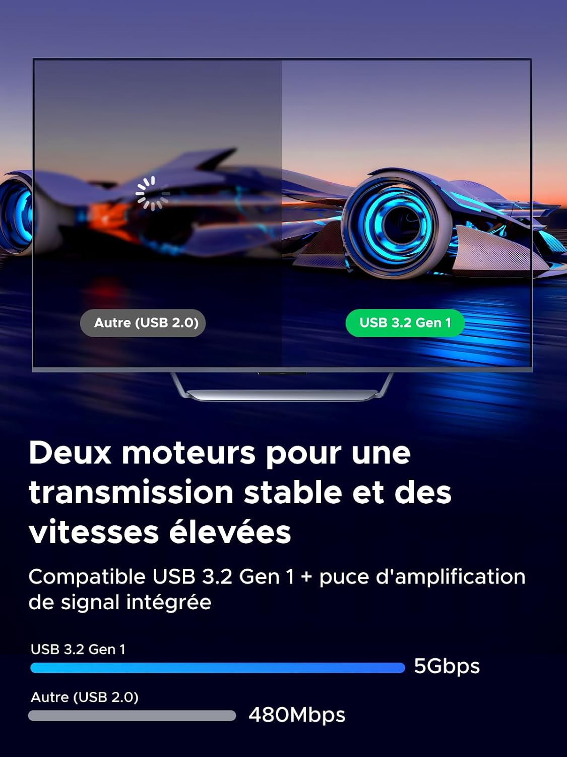 Detalle de UGREEN 5M Câble Link USB 3.0 VR – Transfert 5 Gbps, USB-C Luxe et Longueur 5 m
