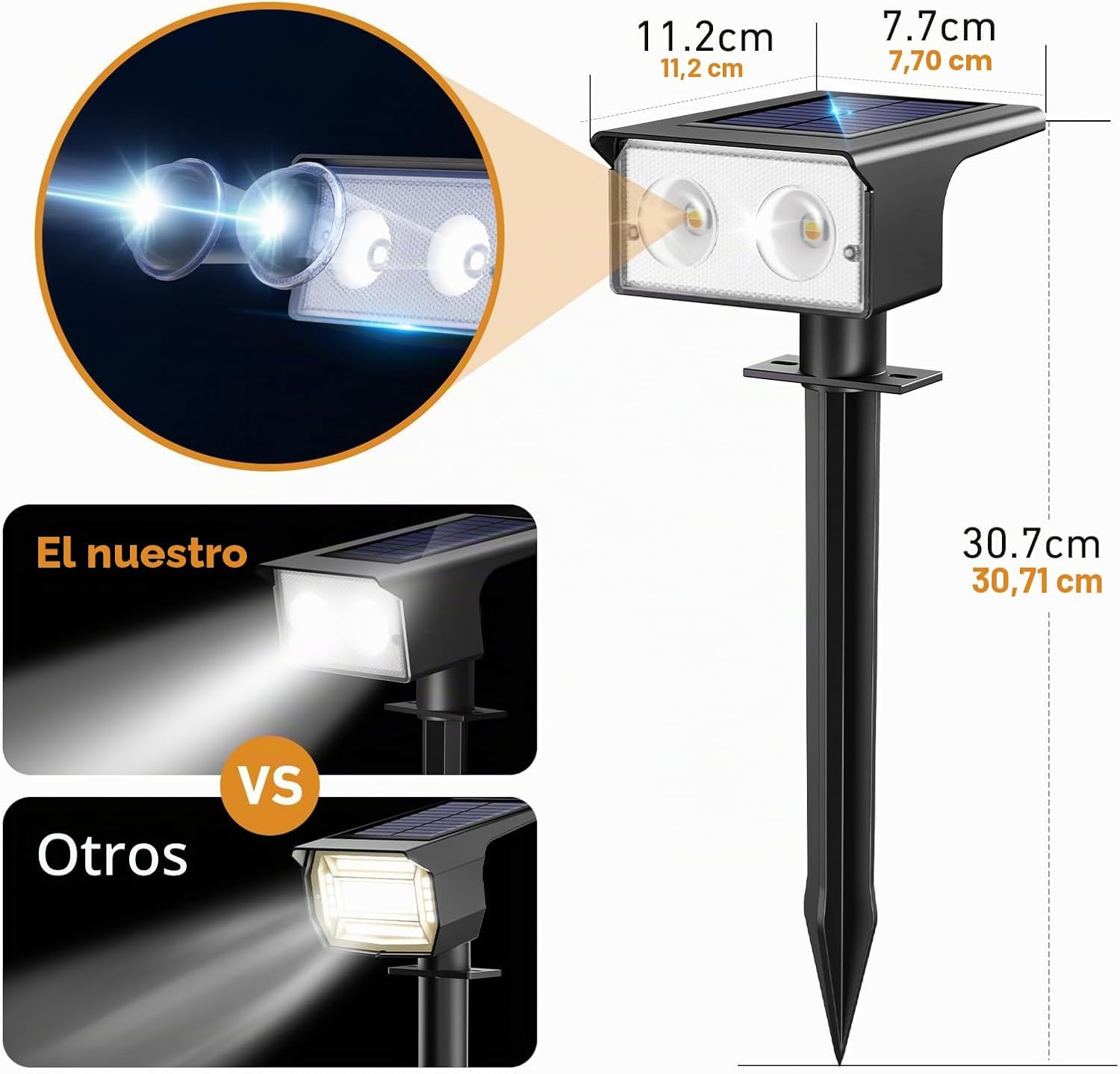 Detalle de btfarm 6 luces solares LED exterior IP65 para jardín con 3 temperaturas de color (3000K/4500K/6000K)